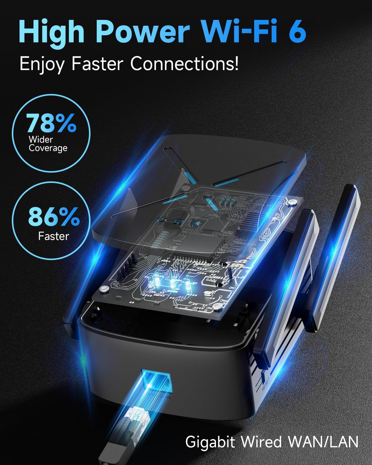 2026 WiFi Extender, New Gen Wi-Fi 6 Signal Booster Range up to 18,888 sq.ft for Home, Dual-Band Internet Extender WiFi Booster w/Gigabit Ethernet Port, Wireless Router Repeater 1-Tap Setup - Image 4