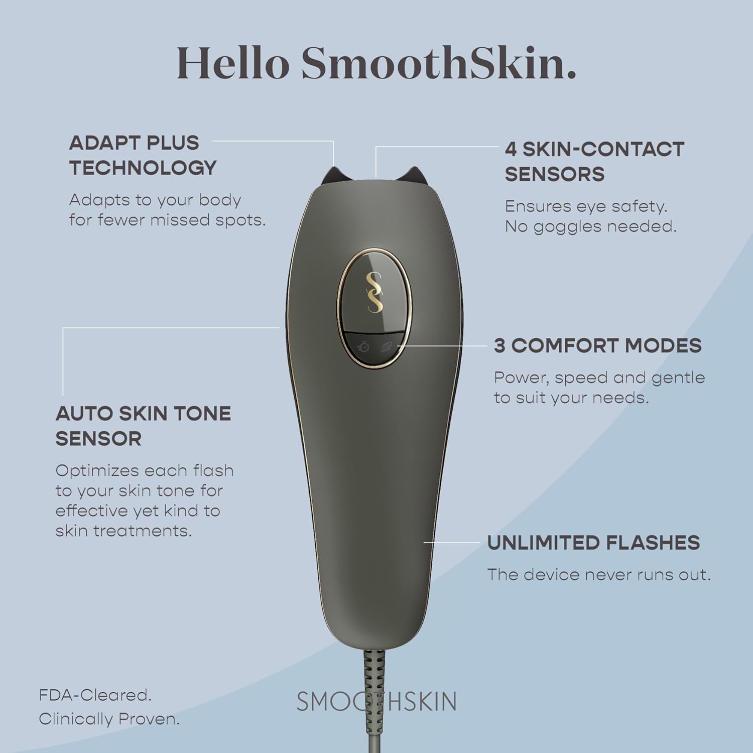 SmoothSkin Pure Adapt Green IPL Hair Removal Device, At-Home Laser Hair Removal for Women & Men, Visible Results in 2 Weeks, Safe for Face & Body, Painless, Long-Lasting Hair Reduction, Full Body Use - Image 6