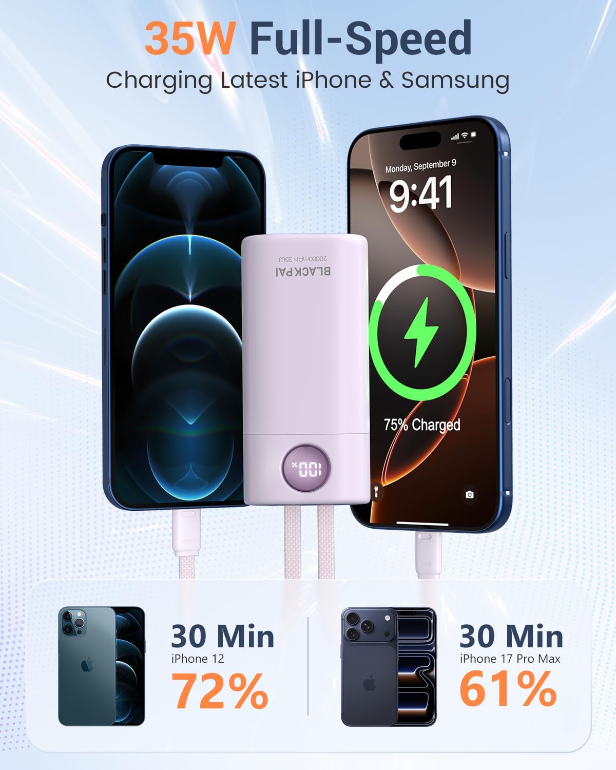 Portable Power Bank 20,000mAh for Travel & Outdoor, PD 35W Super Fast Charging Portable Charger with 2 Built-in Cables, USB-C Digital Display, Large-Capacity Charger for iPhone Air 17/16/15/14/13 - Image 2