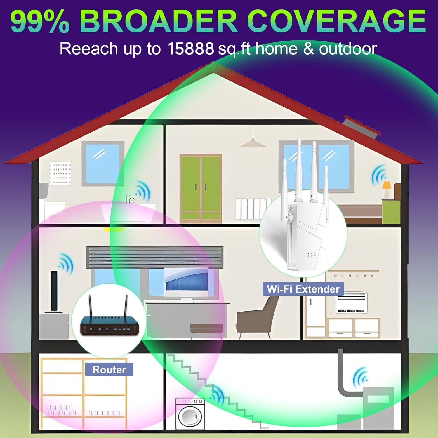 2026 WiFi Extender, 15888 sq.ft Internet Extender WiFi Booster, Long Range Wireless Repeater Signal Amplifier for Home, Mesh Wi-Fi 99% Faster | Broader Than Ever, Support 55+ Devices, 1-Tap Setup - Image 2