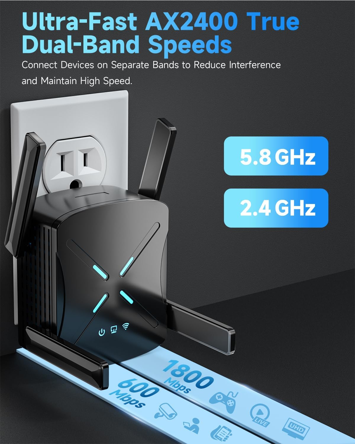 2026 WiFi Extender, New Gen Wi-Fi 6 Signal Booster Range up to 18,888 sq.ft for Home, Dual-Band Internet Extender WiFi Booster w/Gigabit Ethernet Port, Wireless Router Repeater 1-Tap Setup - Image 6