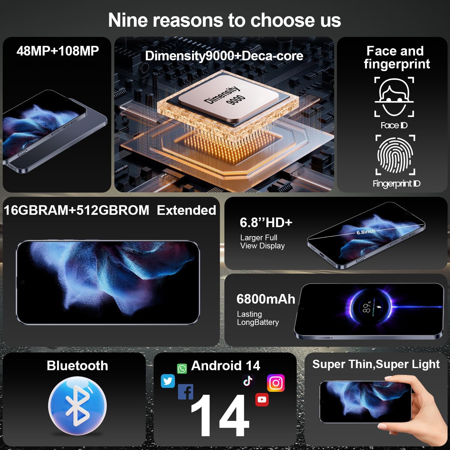 15ProMax 5G Unlocked Smartphone,16GB+512GB Fully Cell Phone for Android 14, 6.8" Unlocked Cell Phone, 6800mAh, 48MP+108MP Dual Camera/Dual SIM/Fingerprint Lock/Face (Dark Blue) - Image 4