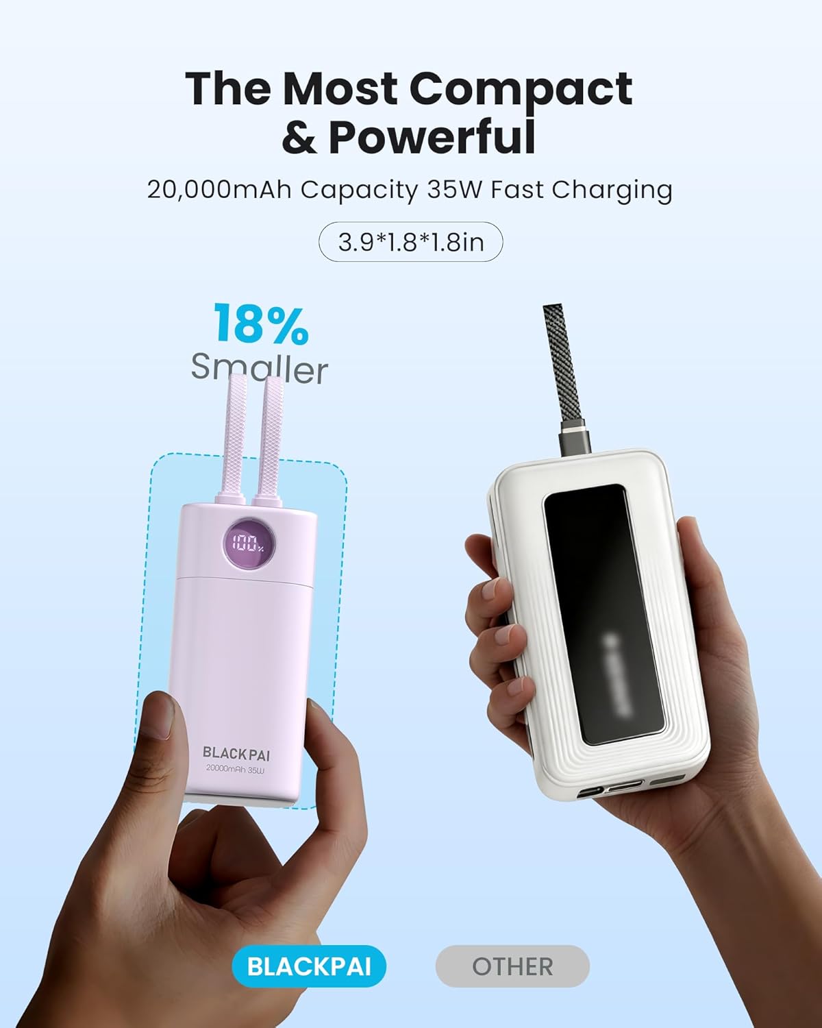 Portable Power Bank 20,000mAh for Travel & Outdoor, PD 35W Super Fast Charging Portable Charger with 2 Built-in Cables, USB-C Digital Display, Large-Capacity Charger for iPhone Air 17/16/15/14/13 - Image 7