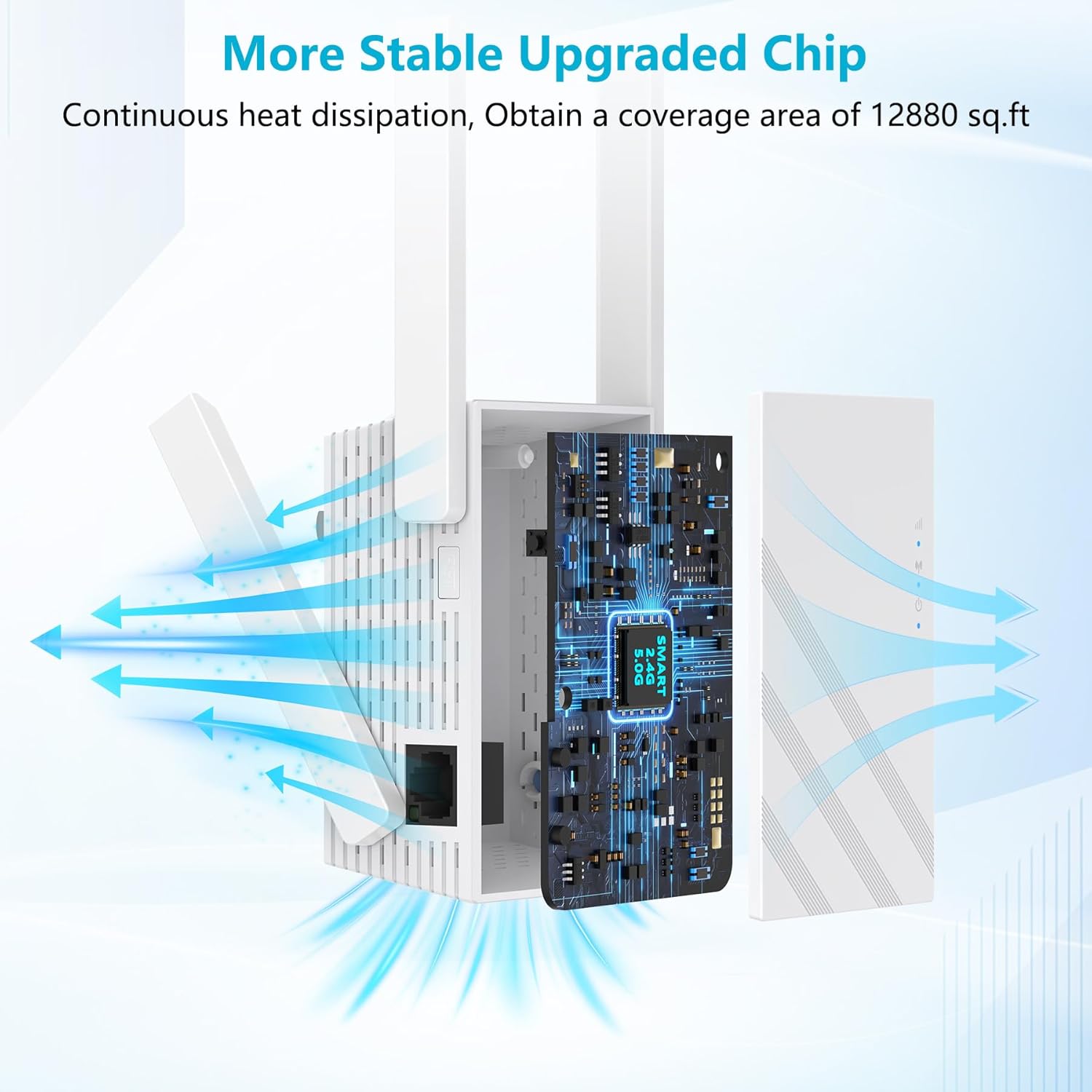 2025 1.2Gbps WiFi Extender Signal Booster, Up to 12880 sq. ft, Dual Band 5GHz/2.4GHz, WiFi Extenders Signal Booster for Home, WiFi Range Extender with Ethernet Port, Connects 100+ Devices - Image 6