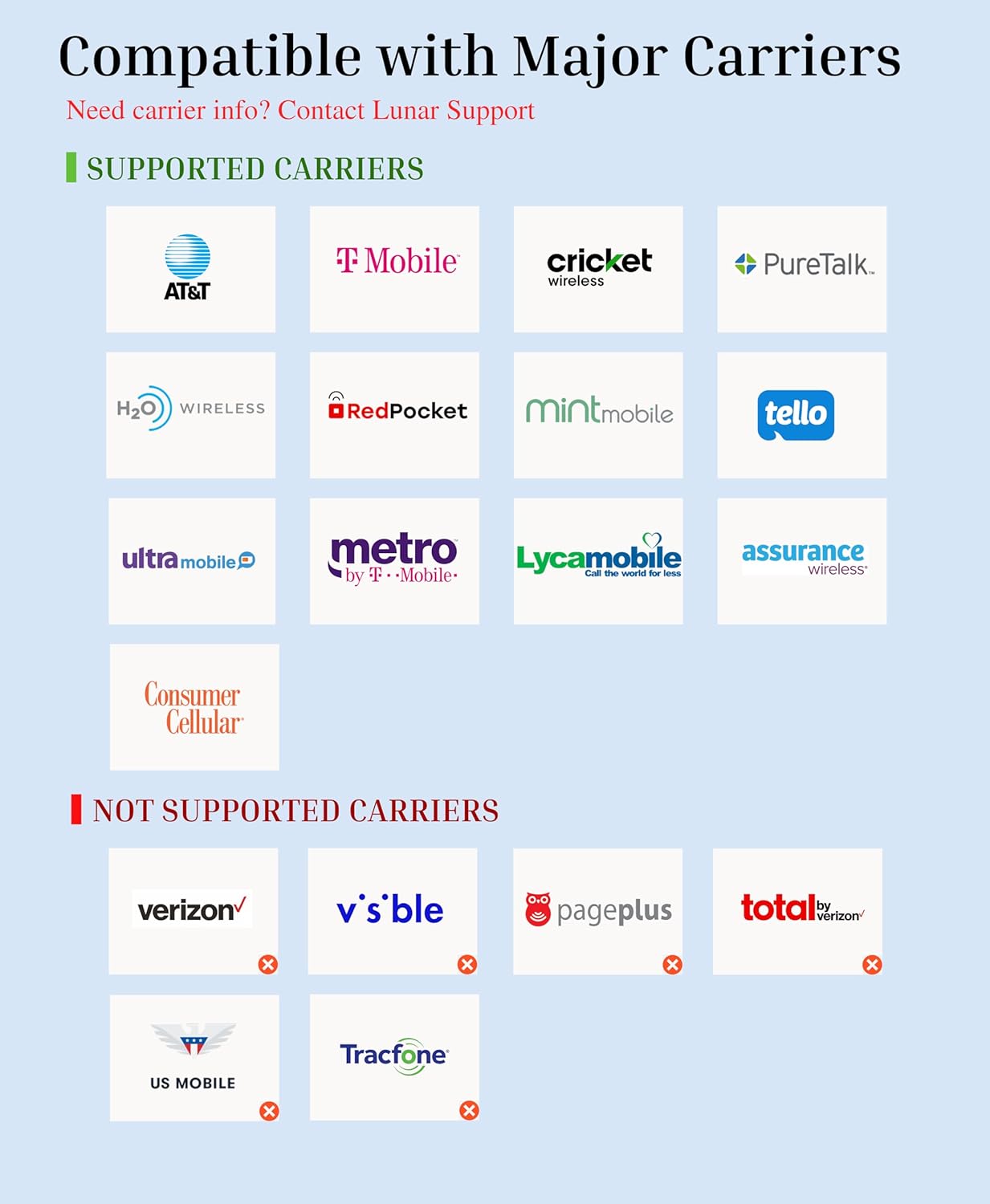 LUNAR Eclipse L1 5G Unlocked Phone, Android 14 Smartphone, 6.79" FHD+ Display, 5000mAh Battery, 18W Fast Charging, 50MP+5+2 Rear Camera, GPS, AI Face & Fingerprint Unlock, Aura Blue - Image 5