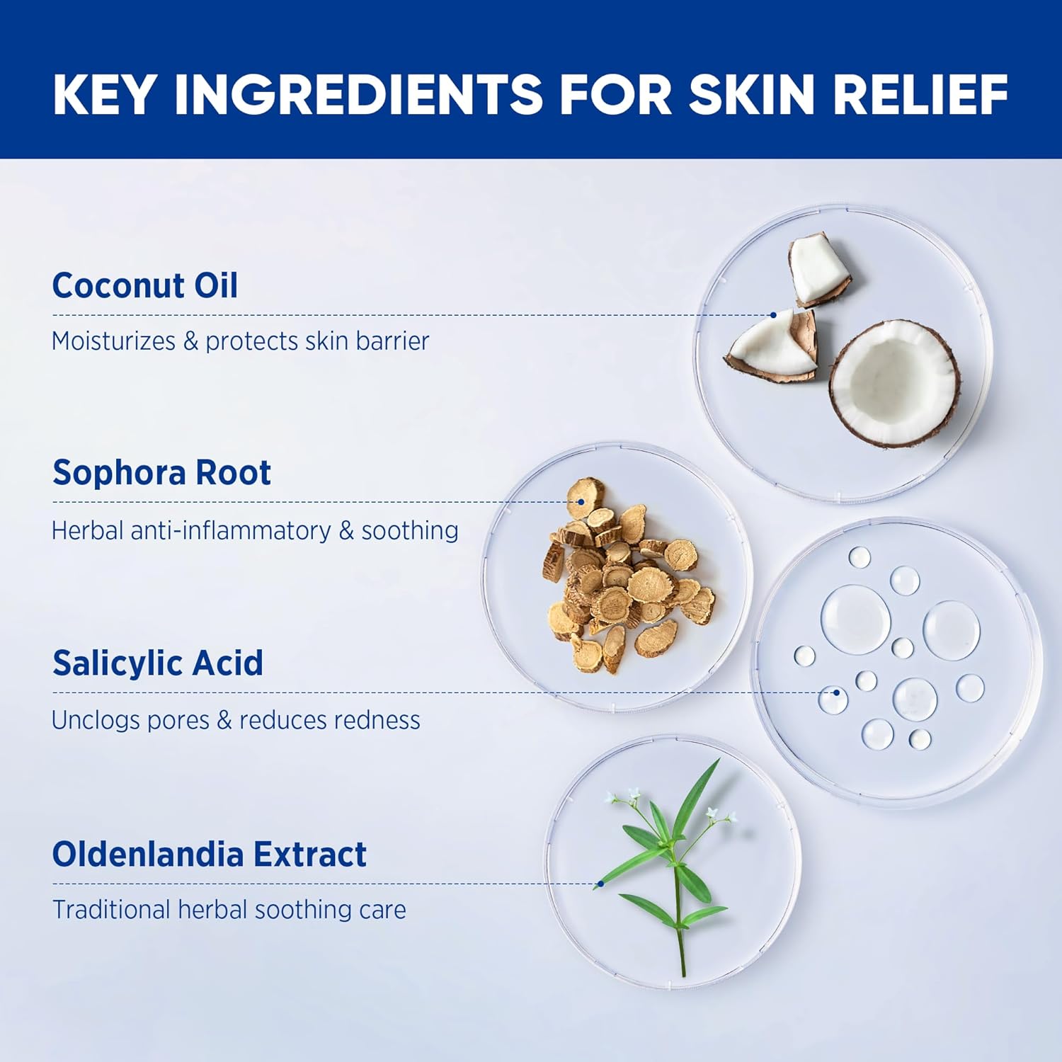 Folliculitis & Acne Treatment Cream – Salicylic Acid & Herbal Extracts for Scalp, Face, Body & Back – Soothes Irritated Skin, Redness & Itch Relief – 100g (Pack of 1) - Image 3