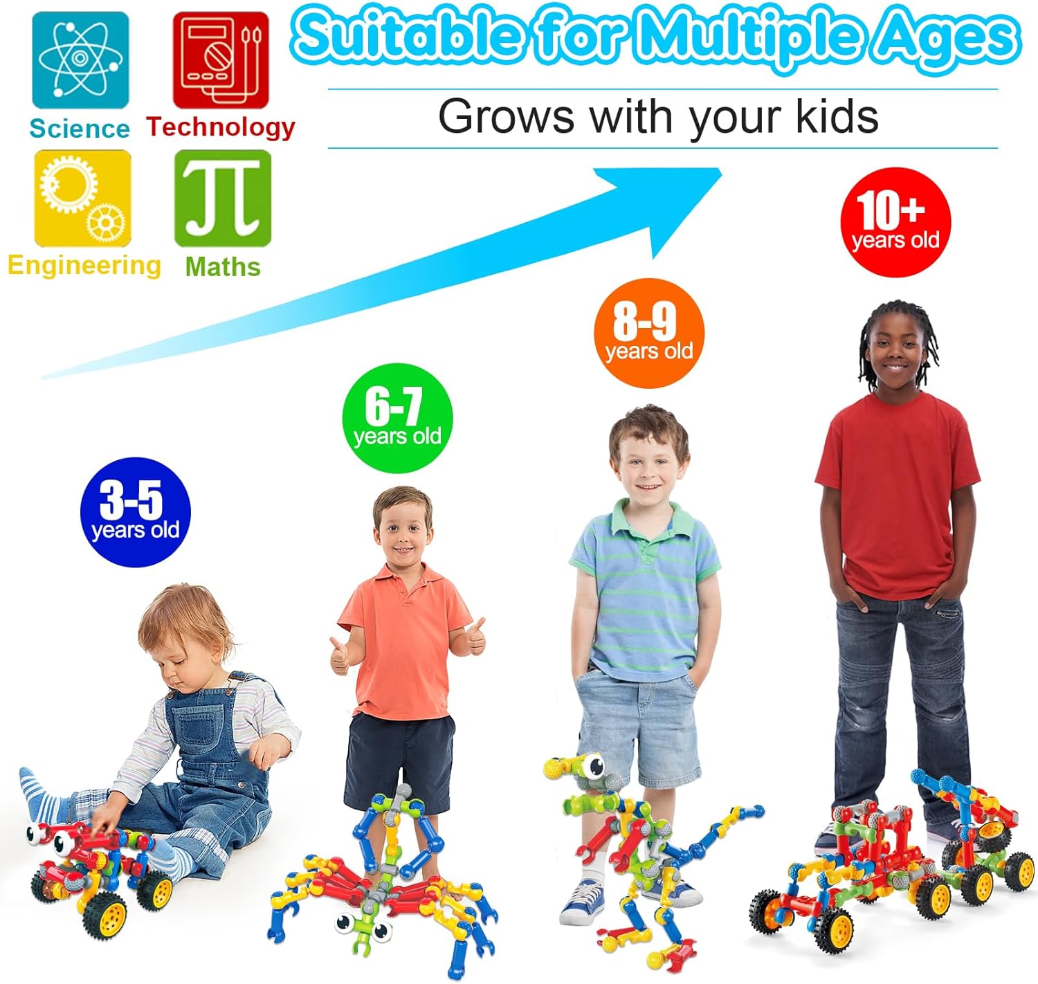 Kids STEM Building Toys for 3 4 5 6 7 8+ Year Old Boy Girl Birthday Gift, 125 Pcs Preschool Classroom Educational Building Blocks Stem Kits Activities Ages 3-5 4-8 5-7 6-8 Engineering Creative Games - Image 2