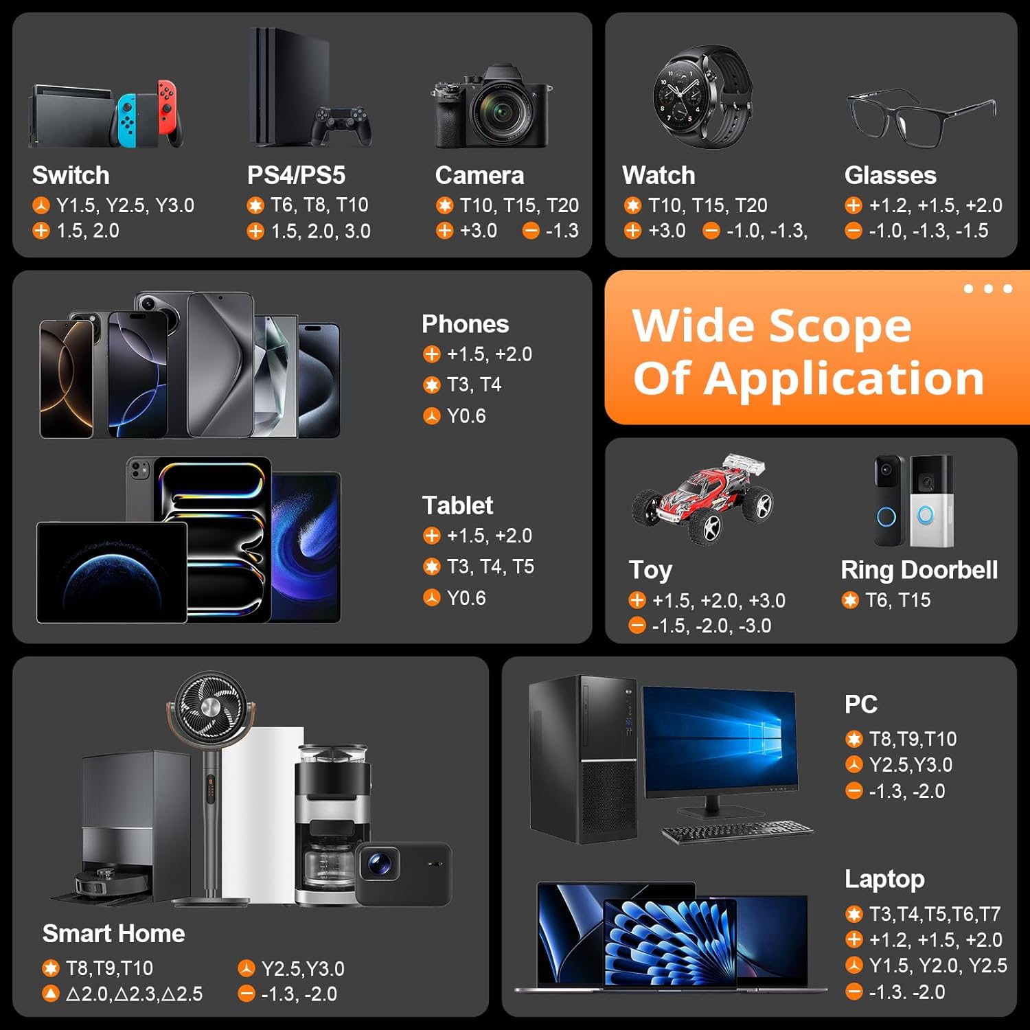 JOREST 155 in 1 Mini Electric Screwdriver Cordless, Precision Power Screwdriver Set, 5 Torque Levels (Max 0.75N.m), Gifts for Men, Magnetic Repair Tool Kit for iPhone, PC, Laptop, PS4 PS5, Xbox, Watch - Image 6