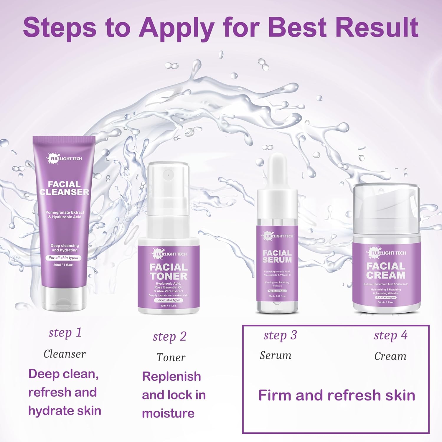 Skin Care Set,Anti-aging Beauty Gift Sets for Women Teens Girls,4 Pcs Gentle Facial Skin Care Kit with Cleanser, Toner,Serum, Face Cream Travel Skincare Kit,TSA-friendly Face Care Stocking Stuffers - Image 5