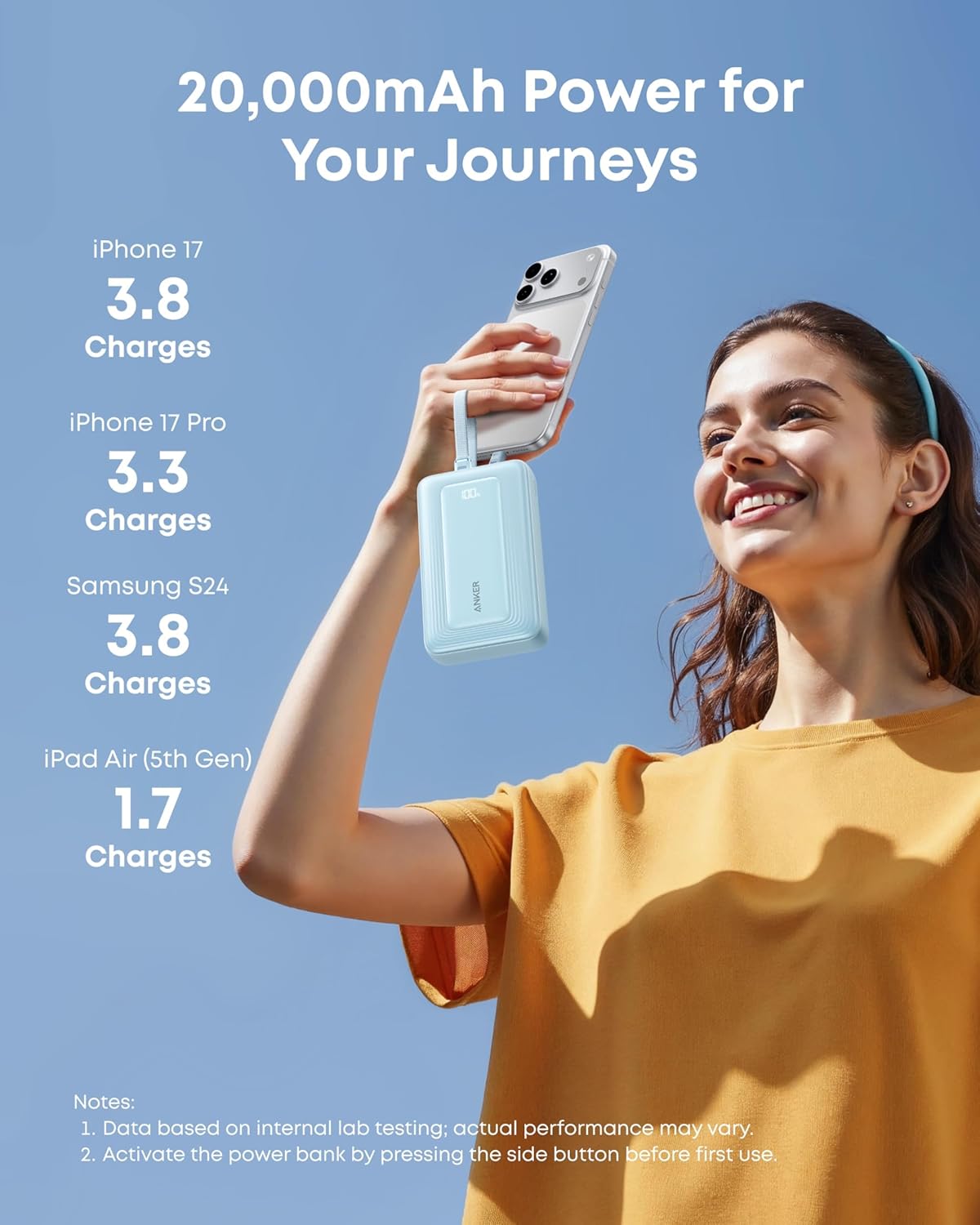 Anker Zolo Power Bank (2025 Upgraded Version), 45W Max Fast Charging, 20,000mAh Battery Pack, Dual Built-in USB-C Cables, USB-C&A Port, for iPhone 17/16 Series, Galaxy, MacBook, and More - Image 5