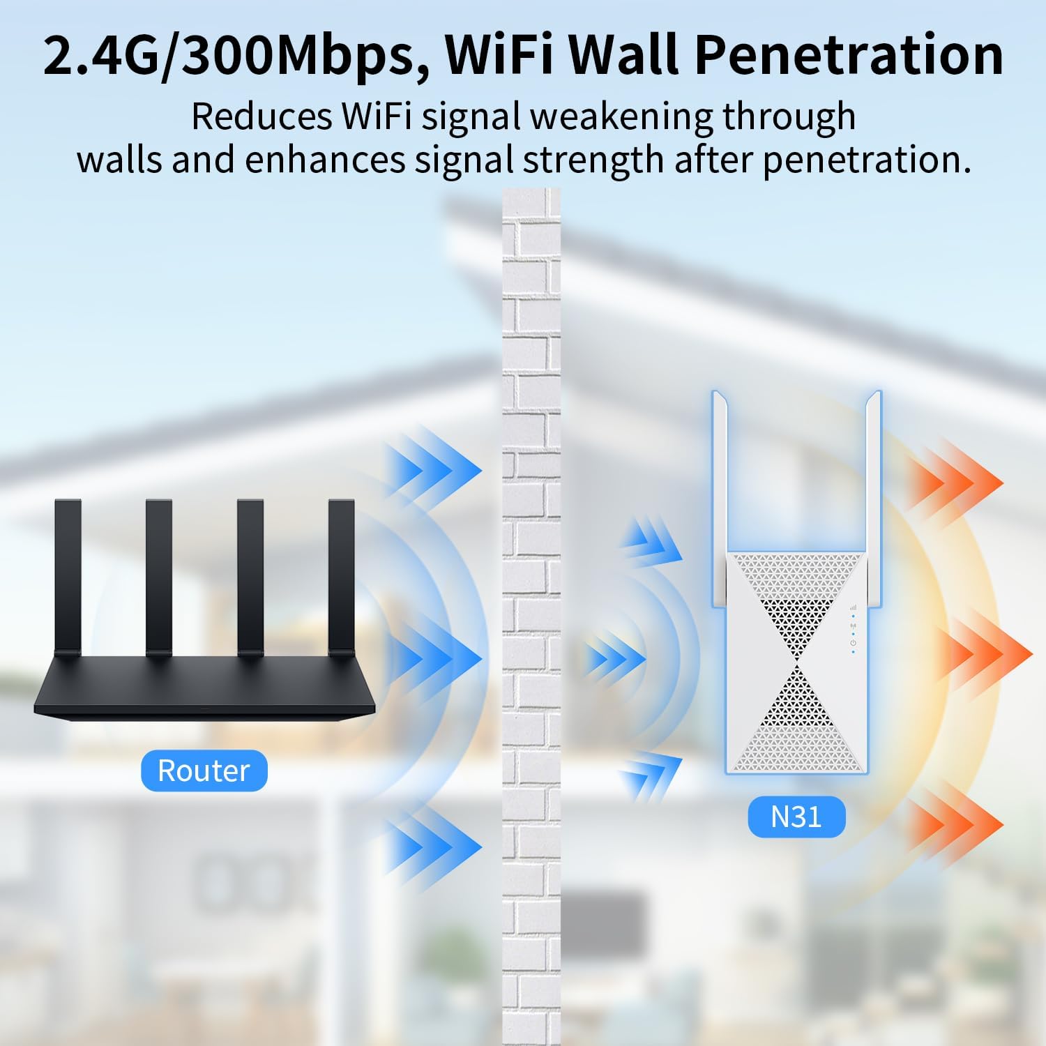 2025 Fastest WiFi Extender Signal Booster - Coverage Up to 9999 sq. ft, Easy Setup, Long Range WiFi Extender, Ethernet Port & Access Point, and Stable Internet Performance with 60+ Devices - Image 3