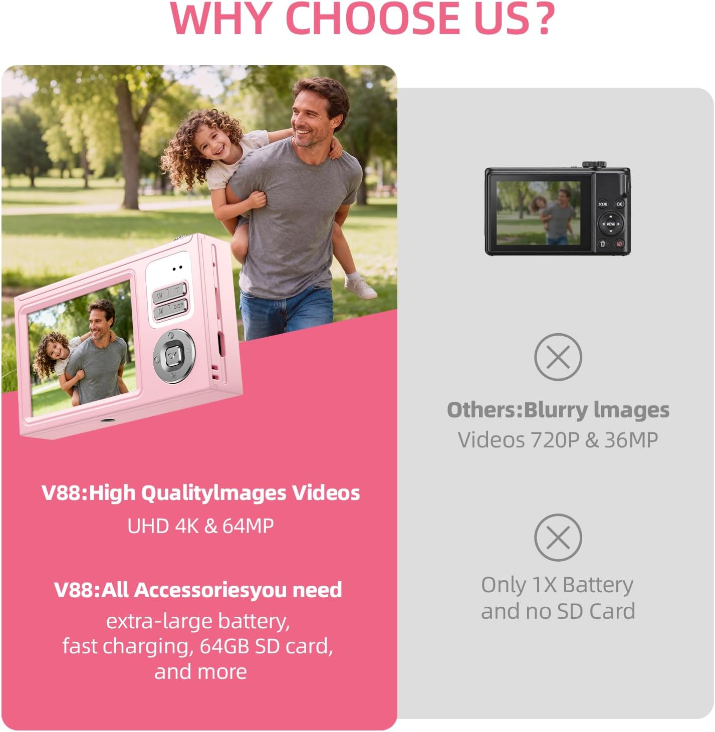 Digital Camera, 64MP 4K Camera for Kids with 2.8" IPS Screen, 64GB SD Card and 16X Digital Zoom Anti Shake, Point and Shoot Compact Camera, Compact Portable Small Gift for Boys Girls Students - Image 6