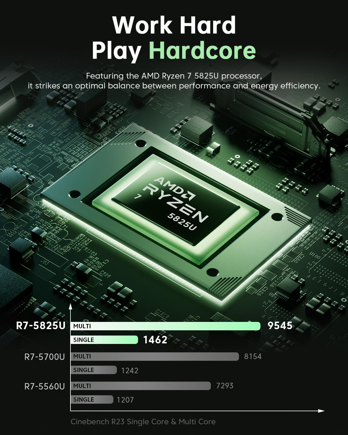 2026 Laptop with AMD Ryzen7 8-core Processor(Up to 4.5GHZ),ΑMD Radeon Graphics,16GB DDR4 RAM 512GB SSD,WiFi 6,15.6 inch IPS Display,Type-C,Micro SD,Webcam,Windows 11 Slim Laptop Computers - Image 3