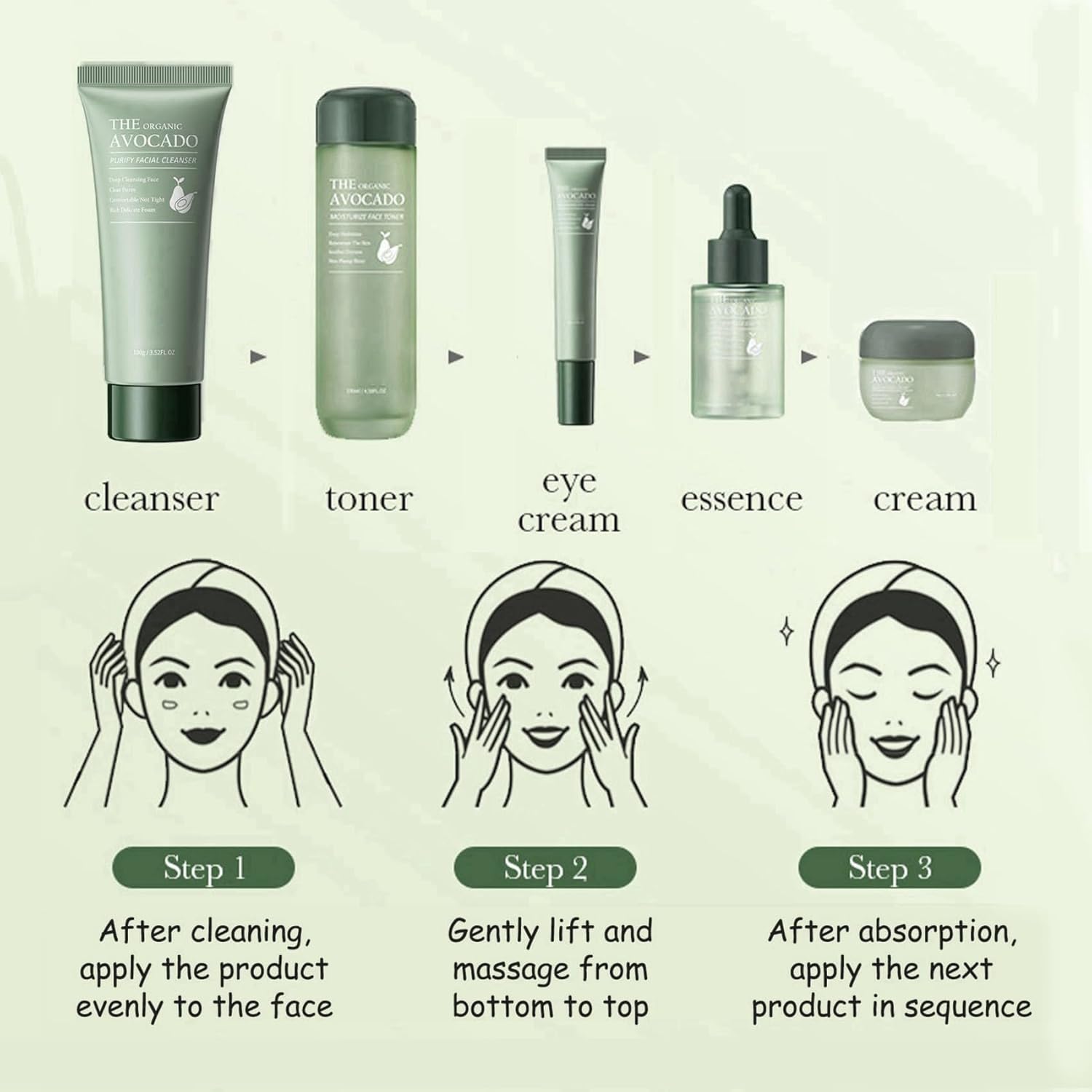 Avocado Skin Care Set, 6-In-1 Skincare Gift Set For Women Girls - Cleanser, Serum, Face & Eye Cream, Toner, Lip Balm, Face Skin Care Set For Women, Anti-Aging Skin Care Kit Smooth Firming Skin - Image 7