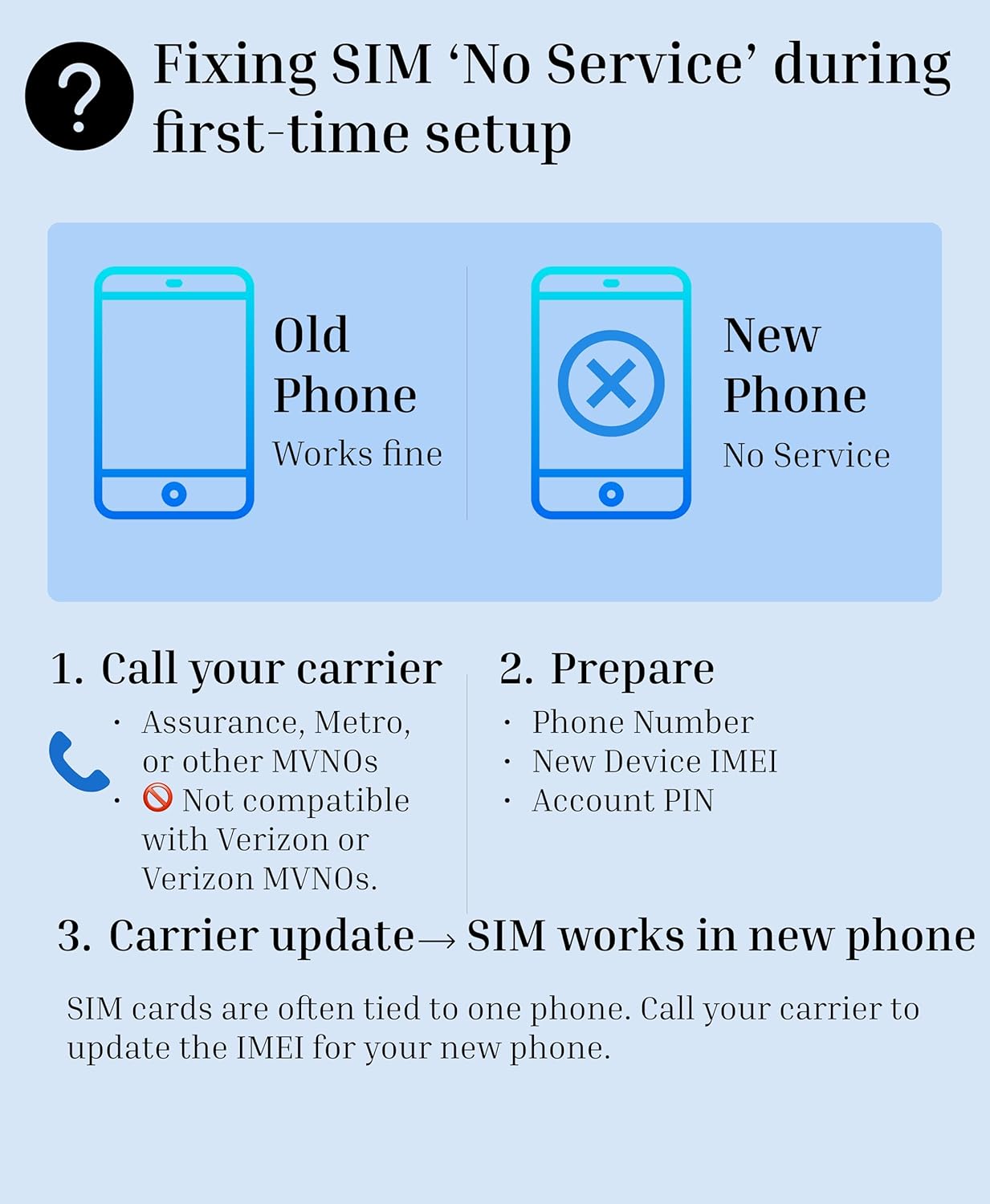 LUNAR Eclipse L1 5G Unlocked Phone, Android 14 Smartphone, 6.79" FHD+ Display, 5000mAh Battery, 18W Fast Charging, 50MP+5+2 Rear Camera, GPS, AI Face & Fingerprint Unlock, Aura Blue - Image 7