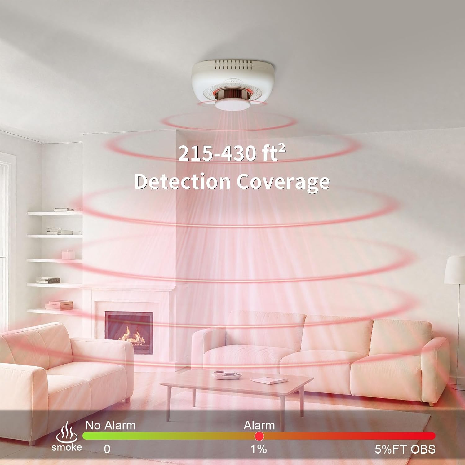 Smoke Detector, Fire Alarms Smoke Detectors, Smoke Alarm Battery Powered, Portable Smoke Detectors with LED Indicator, MY-S05, 1 Pack - Image 3