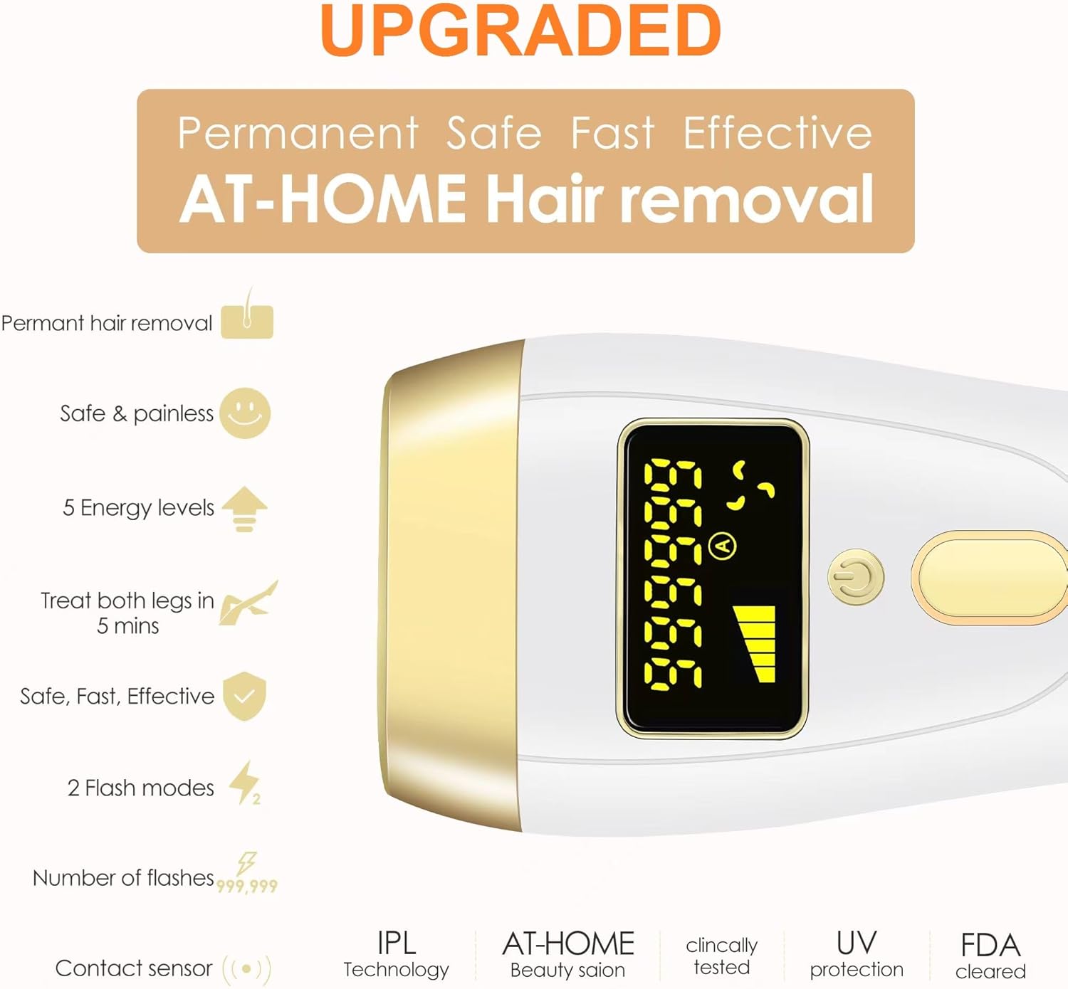 IPL Laser Hair Removal Device for Women & Men - at-Home Painless Ultra-Fast Flash Hair Remover, 86% Hair Reduction in 4 Weeks, High Energy & 5 Modes, 8 Mins Full Body & Bikini Line & More - Image 5