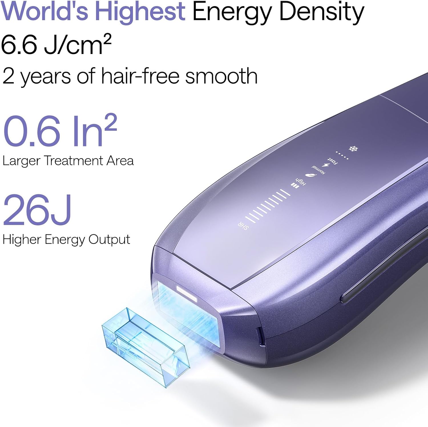 Ulike Laser Hair Removal Device Air 10 Ipl Gift for Women and Men, Ice Cool and Permanent Hair Reduction for Nearly Painless, Dual Lights, Skin Sensor & USHR Mode Hair Removal in 10mins from Home - Image 3