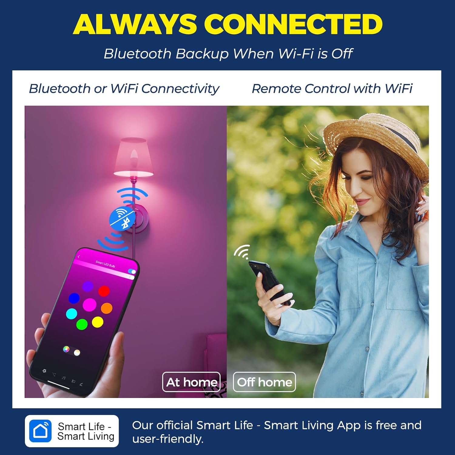 Lightinginside E12 Smart Light Bulbs 60W Equiv., Work with Alexa/Google Home/Smart Life, 500LM 6W RGBCW Candle Candelabra LED Light Bulbs, No Hub Required, 2.4G WiFi Bluetooth Bulb, ETL Listed, 4PCS - Image 2