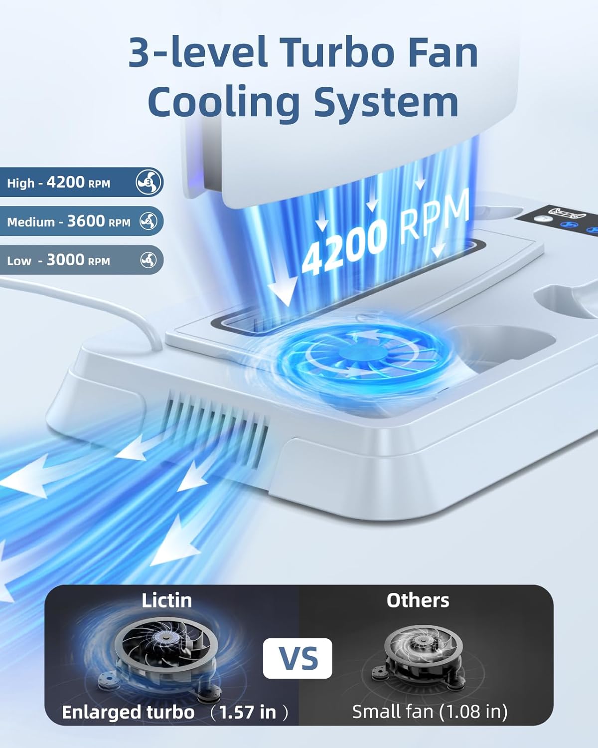 Lictin Cooling Station and Console Stand for PS5/Pro/Slim, Controller Charging Station for PlayStation 5 Console, PS 5 Stand with Controller Charger for Disc & Digital, PS5 Holder with Cooling Fan - Image 2