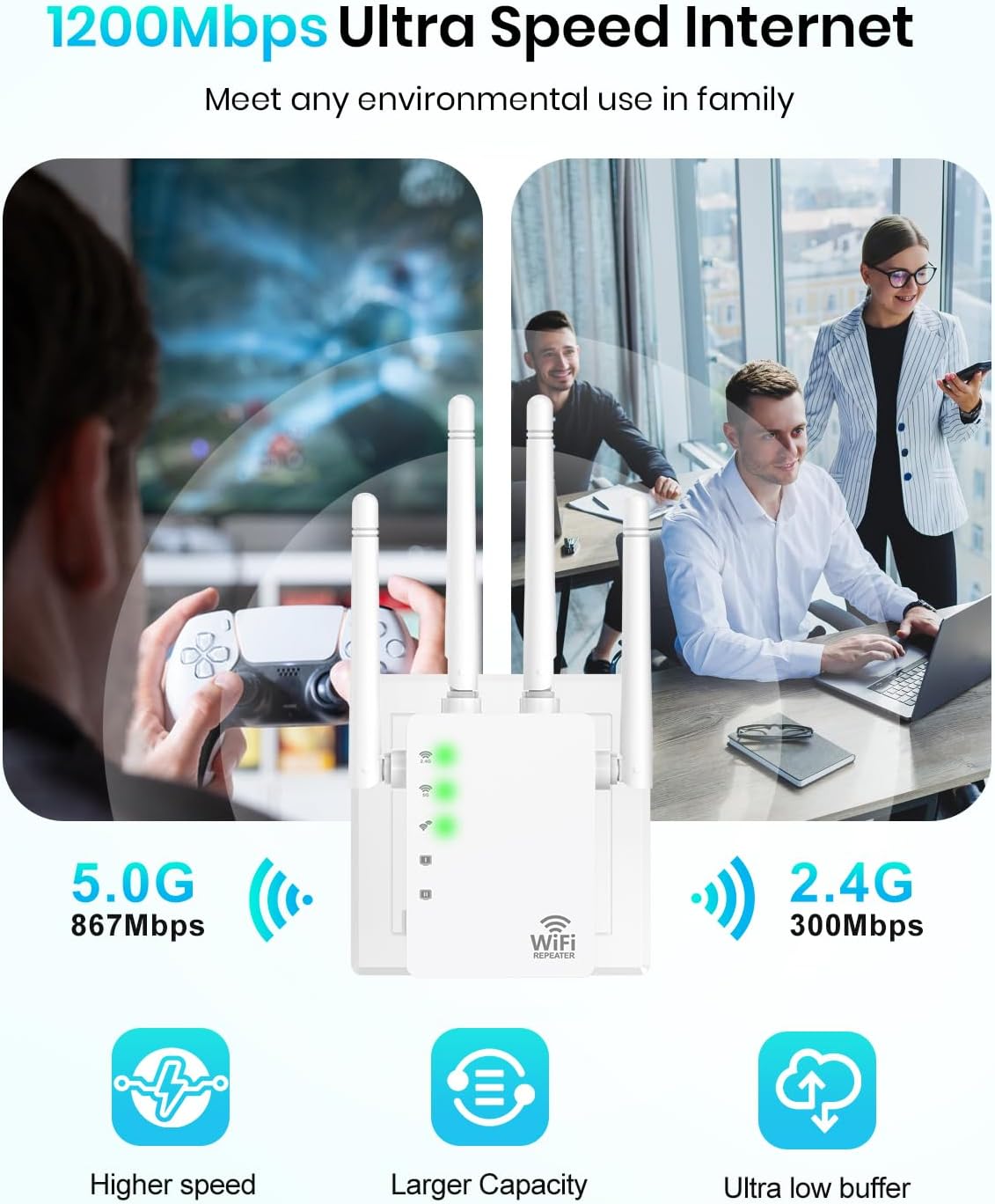 WiFi Extender, WiFi Extender Signal Booster Dual-Band(5.8G&2.4G) Wireless Repeater Coverage to 12880 sq. ft & 105 Devices, 1-Tap Setup, Supports Ethernet Port, Faster Speed - Image 6