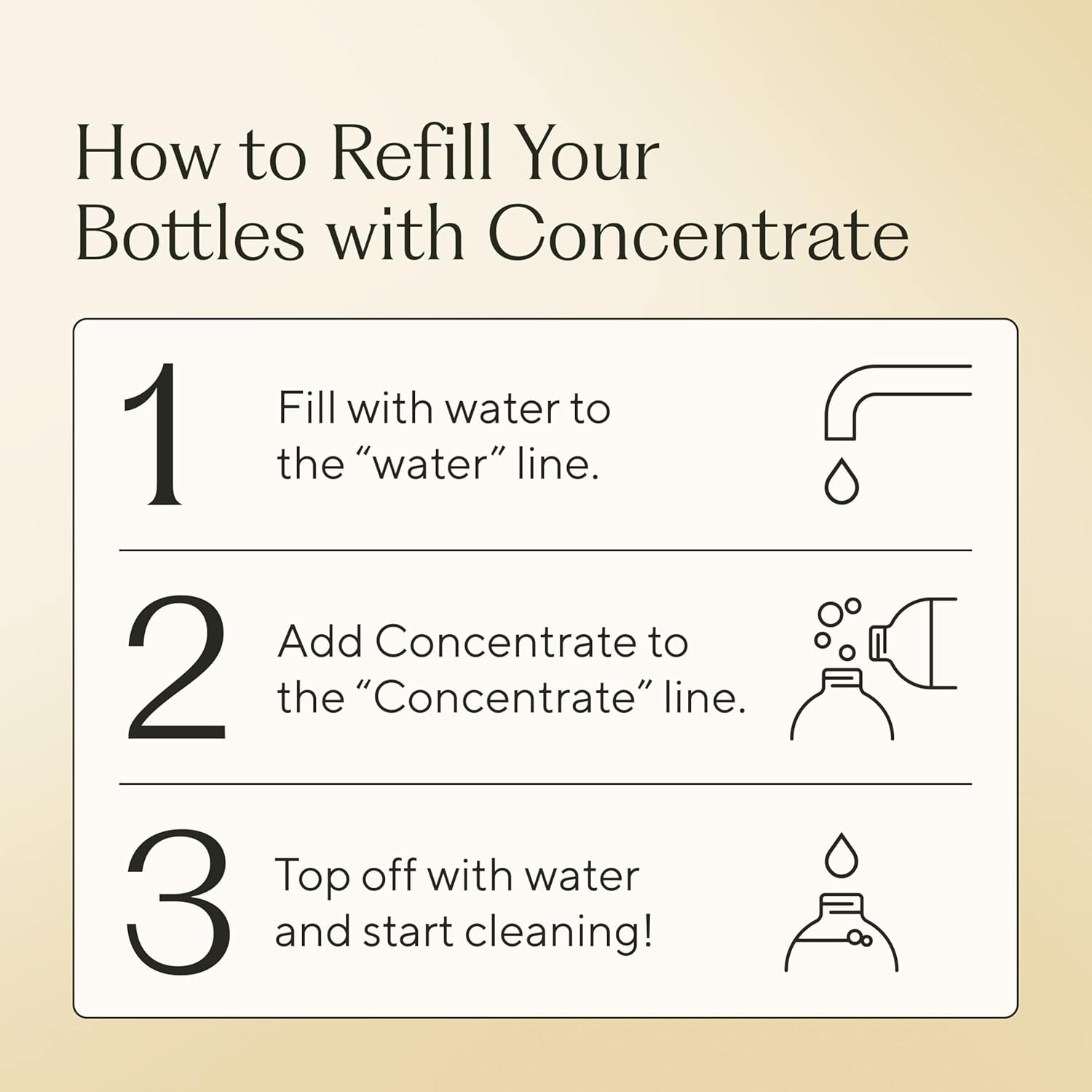 Branch Basics Cleaning Essentials Kit: All Purpose, Glass and Bathroom Cleaner - Concentrate (33.8 Oz) (17 Refills) + Refillable Plastic Spray Bottles (24 Oz) Plant Based, Human-Safe, & Fragrance Free - Image 6