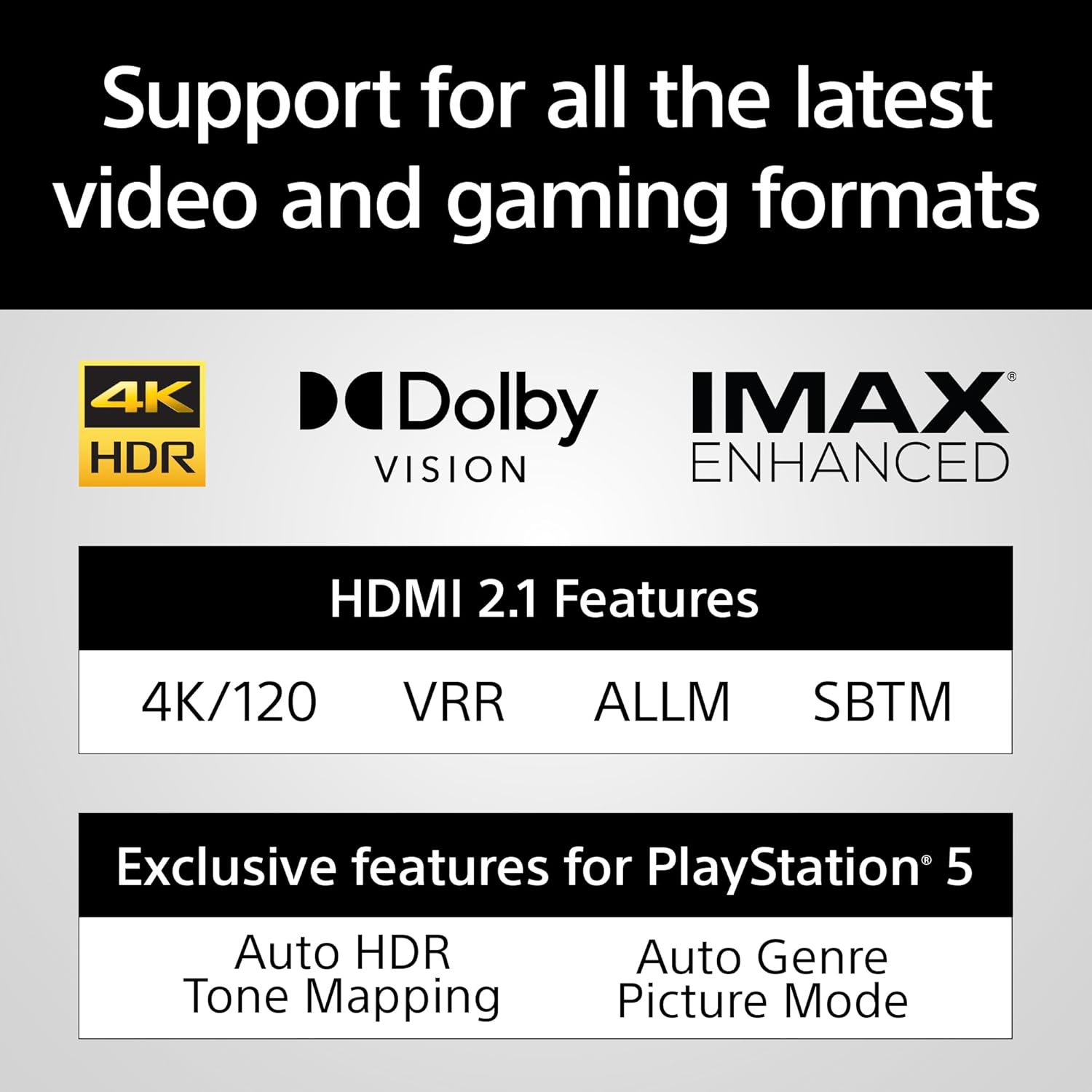 Sony BRAVIA Theater Quad 16-Speaker Home Theater Audio System with 4 Wireless Speakers, 360 Spatial Sound Mapping, Dolby Atmos/DTS:X Support, Room Calibration (HT-A9M2) - Image 14