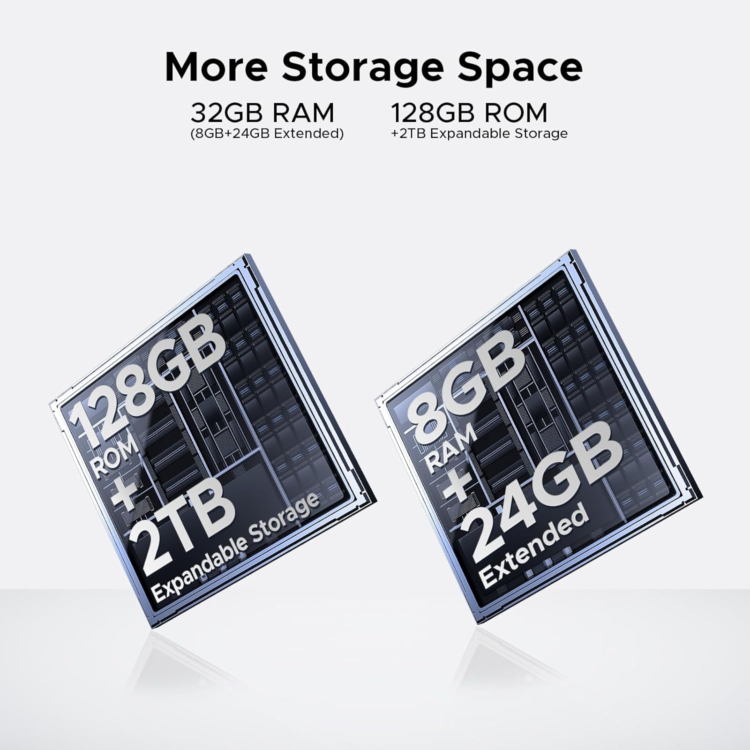 DOOGEE Note 59 5G Unlocked Cell Phone,Android 15 Phone,32GB+128GB/2TB Expand Android Phone with 6.75"HD+120Hz,5G Dual SIM Smartphone,6250mAh Battery,16MP+8MP,Octa Core/Widevine L1/ GPS/NFC/Face Unlock - Image 4