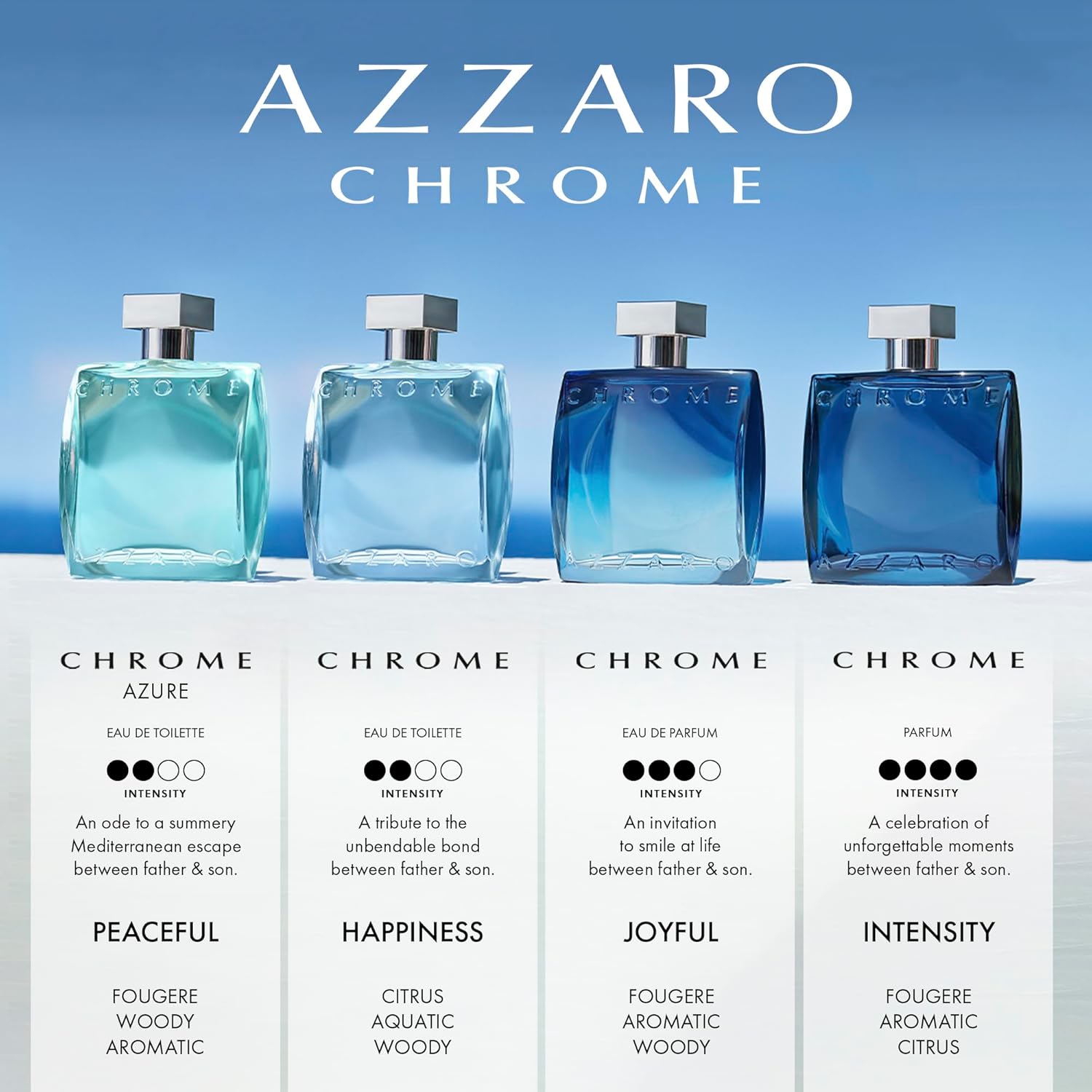 Azzaro Chrome Eau de Toilette - Fresh Aquatic Mens Cologne - Citrus, Woody, Musky Fragrance -Fresh Notes of Bergamot - Everyday Wear - Classic Summer Beach Scent - Luxury Perfumes for Men - Image 7