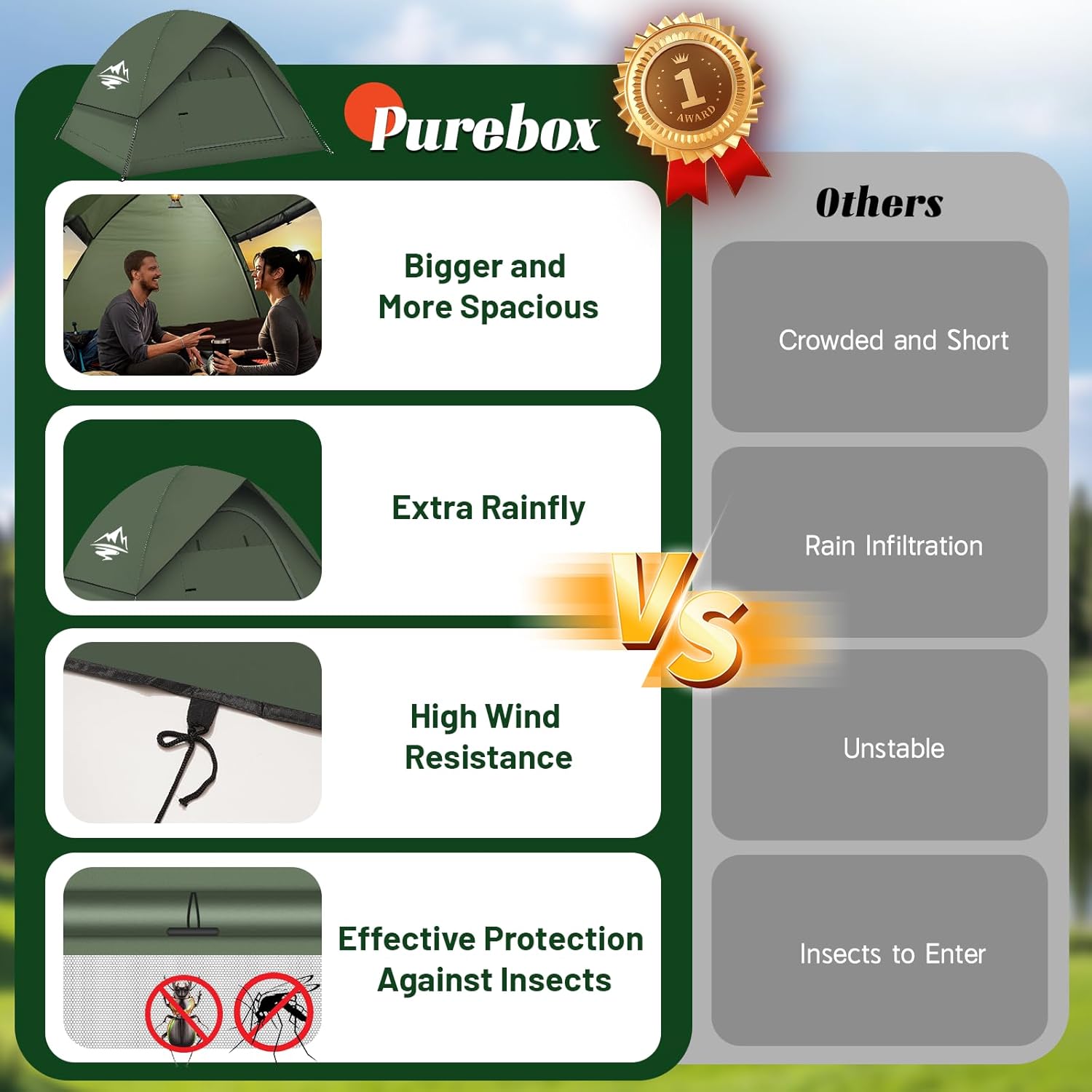 Tents for Camping 3-4 Person with Rainfly, Camping Tents Waterproof Windproof, Not Crowded for 2 Person Camping Tent, Outdoor Dome Tent Easy Setup, Backpacking Tent for Adventure Backyard - Image 6