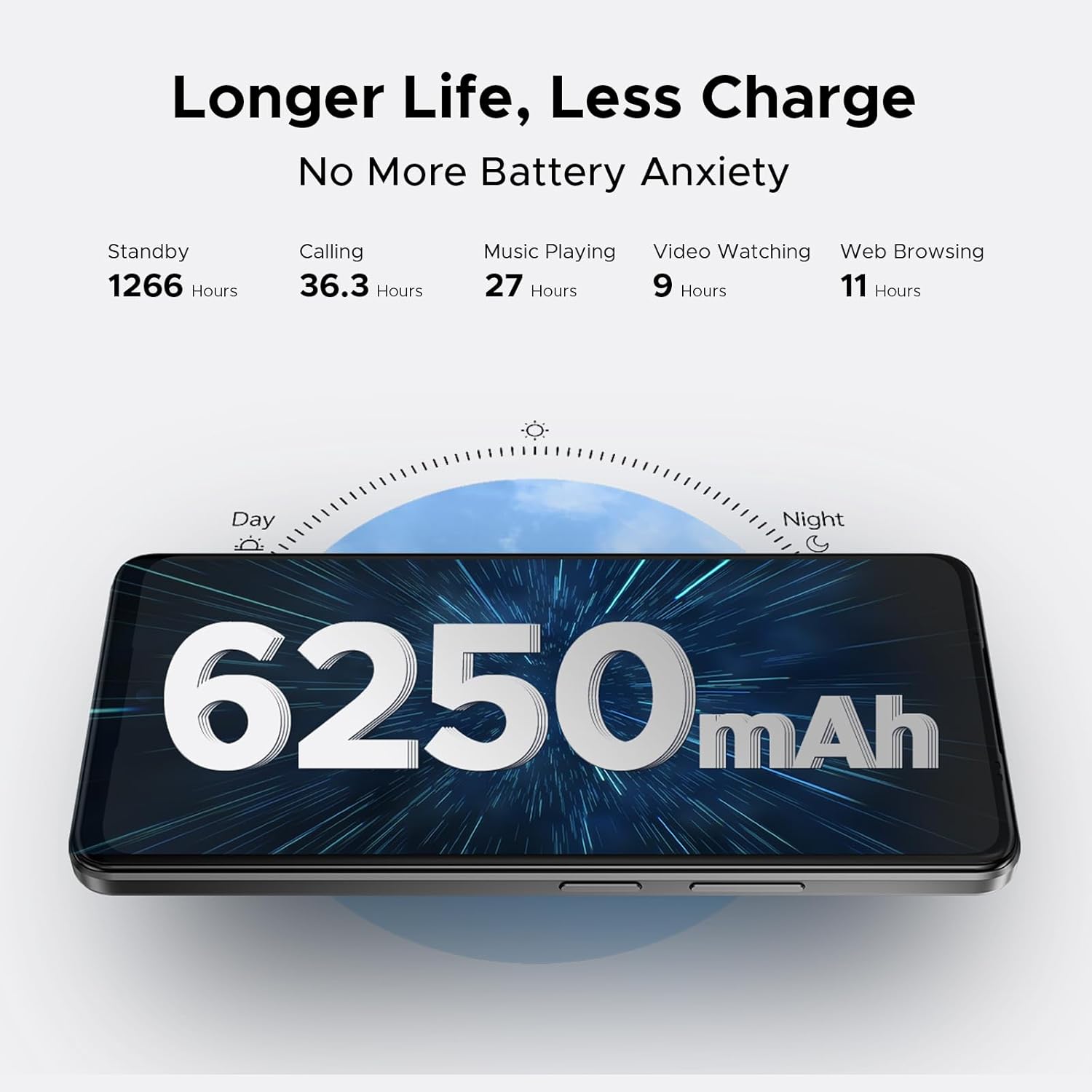 DOOGEE Note 59 5G Unlocked Cell Phone,Android 15 Phone,32GB+128GB/2TB Expand Android Phone with 6.75"HD+120Hz,5G Dual SIM Smartphone,6250mAh Battery,16MP+8MP,Octa Core/Widevine L1/ GPS/NFC/Face Unlock - Image 5