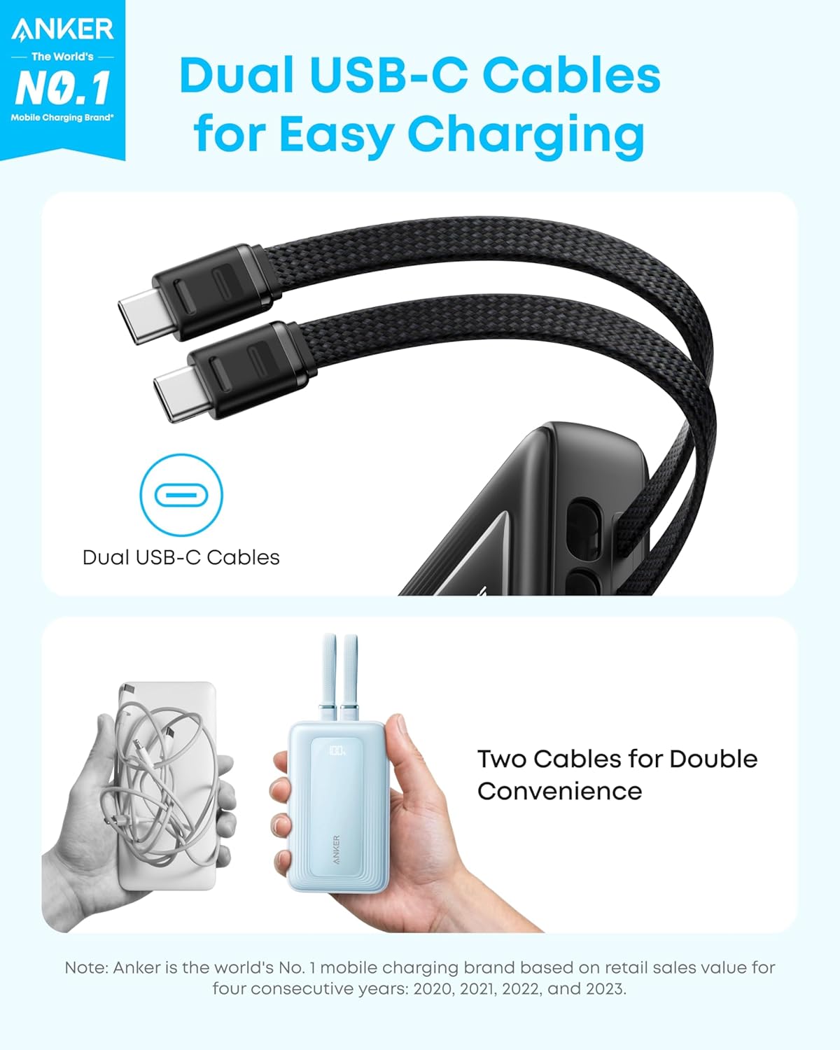 Anker Zolo Power Bank (2025 Upgraded Version), 45W Max Fast Charging, 20,000mAh Battery Pack, Dual Built-in USB-C Cables, USB-C&A Port, for iPhone 17/16 Series, Galaxy, MacBook, and More - Image 2