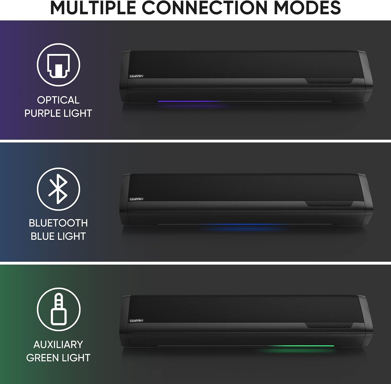 Saiyin Sound Bars for TV with Subwoofer, 2.1 Deep Bass Small Soundbar Monitor Speaker Home Theater Surround System PC Gaming Bluetooth/AUX/Optical Connection, Wall Mountable 17-inch - Image 3