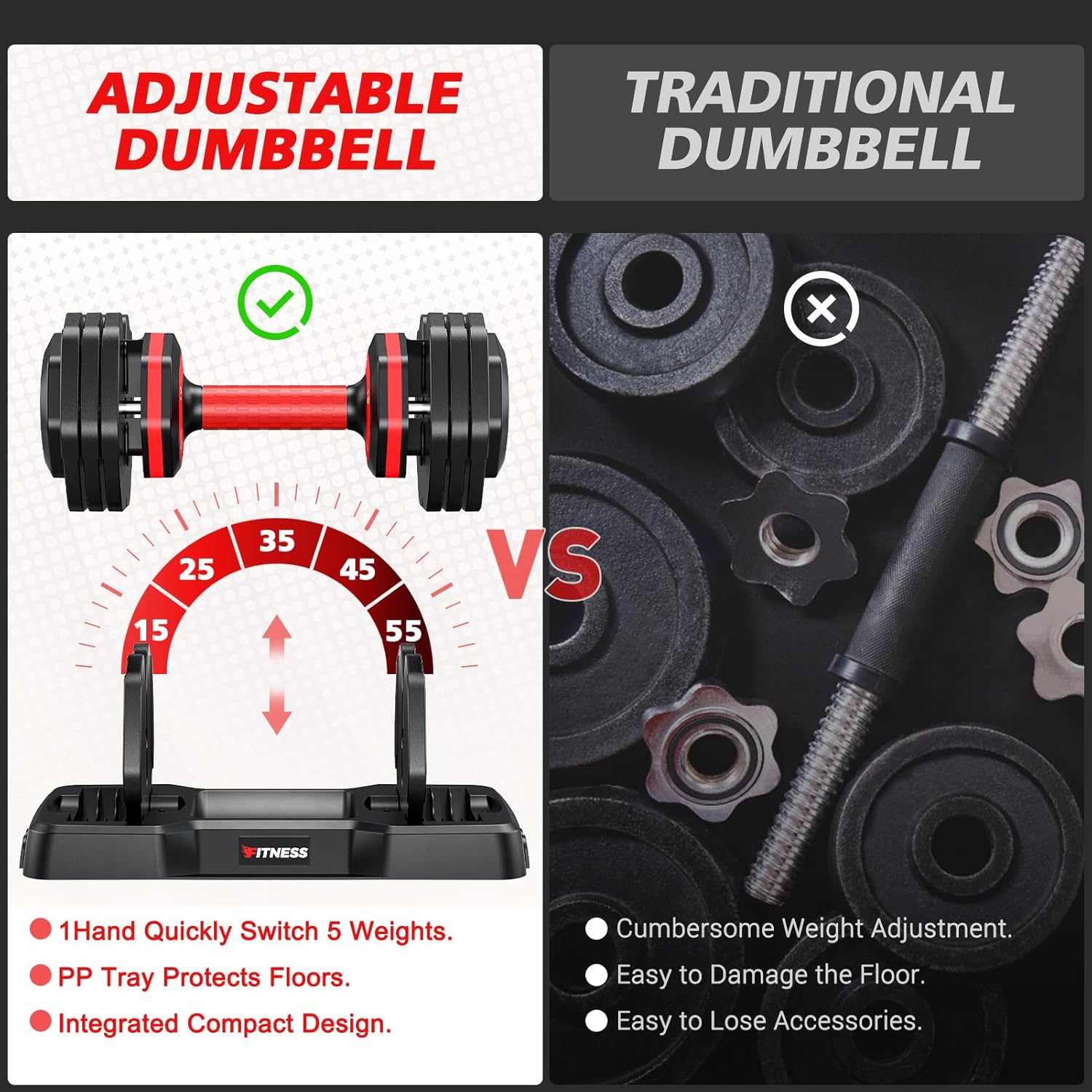 Adjustable Dumbbells Set of 2, 1 Hand Adjustable Weights Dumbbells Set, 5 in 1/10 in 1 Free Dumbbell with Anti-Slip Texture Handle, 25/55/80lb Pair Weight Set For Home Gym Suit both Men and Women - Image 5