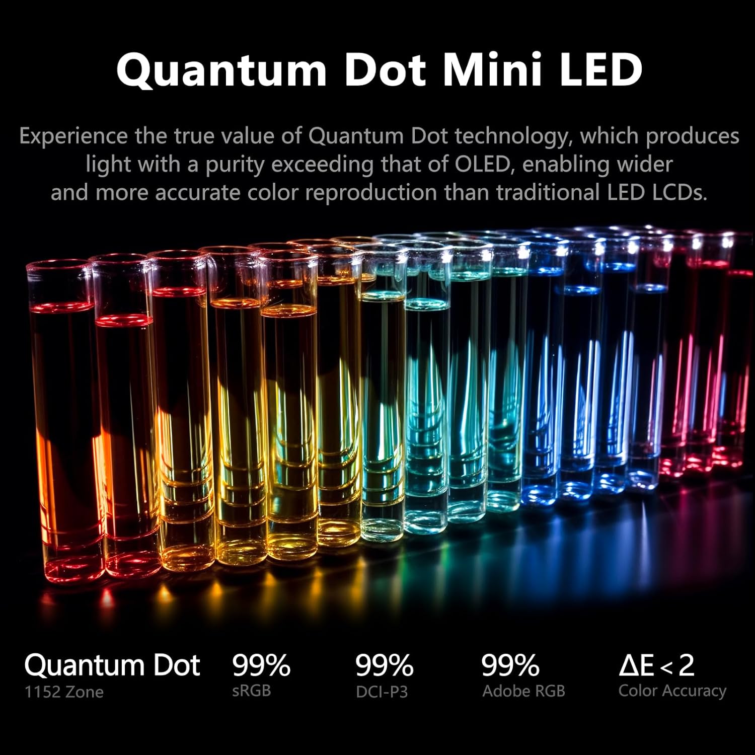 INNOCN 27" 2K QHD 2560 x 1440P 320Hz Monitor, Gaming Console Ready, Mini-LED Precisely Dimming, Monitor for Mac, HDR1000, 1ms, MPCS/ULL, FPS, HDMI 2.1, DP, Speaker, Pivot Adjustable Stand - GA27T1M - Image 2