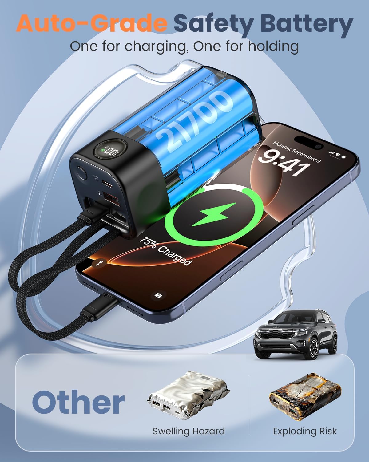 Portable Power Bank 20,000mAh for Travel & Outdoor, PD 35W Super Fast Charging Portable Charger with 2 Built-in Cables, USB-C Digital Display, Large-Capacity Charger for iPhone Air 17/16/15/14/13 - Image 5