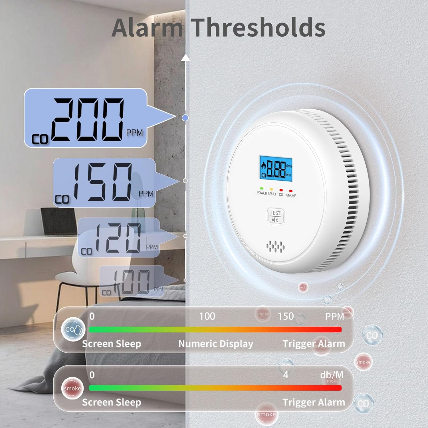 2 in 1 Smoke and Carbon Monoxide Detectors, Battery-Operated (Battery not Included) Smoke Detector and CO Detector with 10-Year Sensor, Sound Warning and LCD Display for Home and Travel. - Image 6