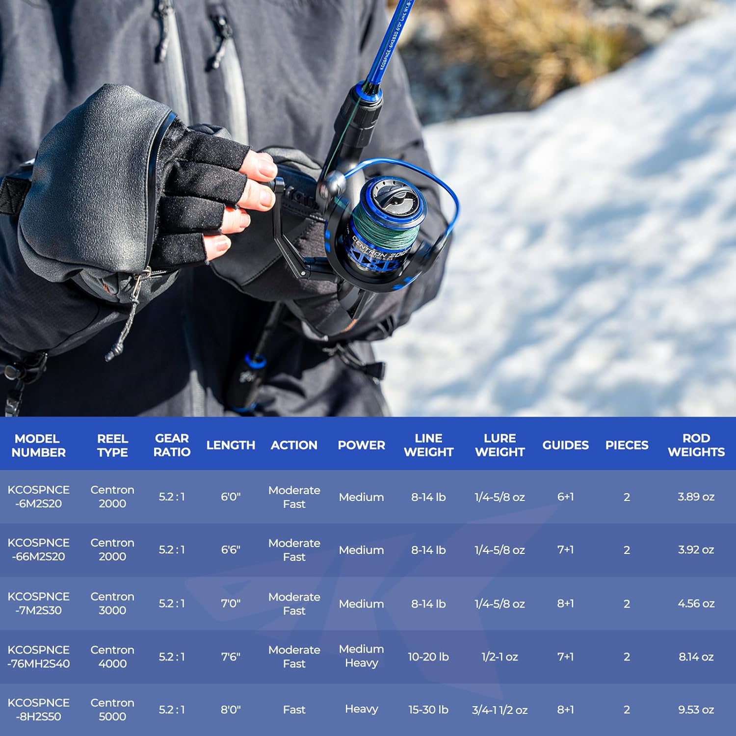 KastKing Centron Fishing Rod and Reel Combo, Spinning & Baitcasting Combos, IM6 Graphite 2Pc Blanks, Stainless Steel Guides with Ceramic Rings, Contoured EVA Handles & Fighting Butt - Image 10