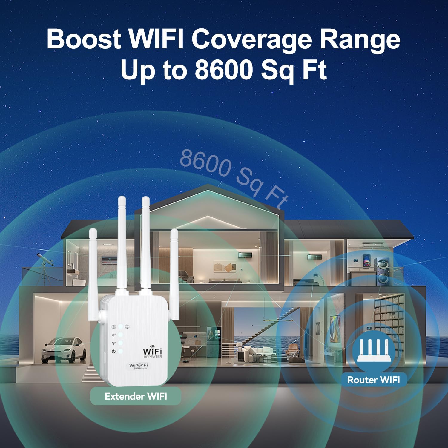 WiFi Extender,WiFi Extender Signal Booster for for Home & Outdoor,Device Servers Covers Up to 6000 Sq. ft and 35 Devices,Internet Booster, - Image 2
