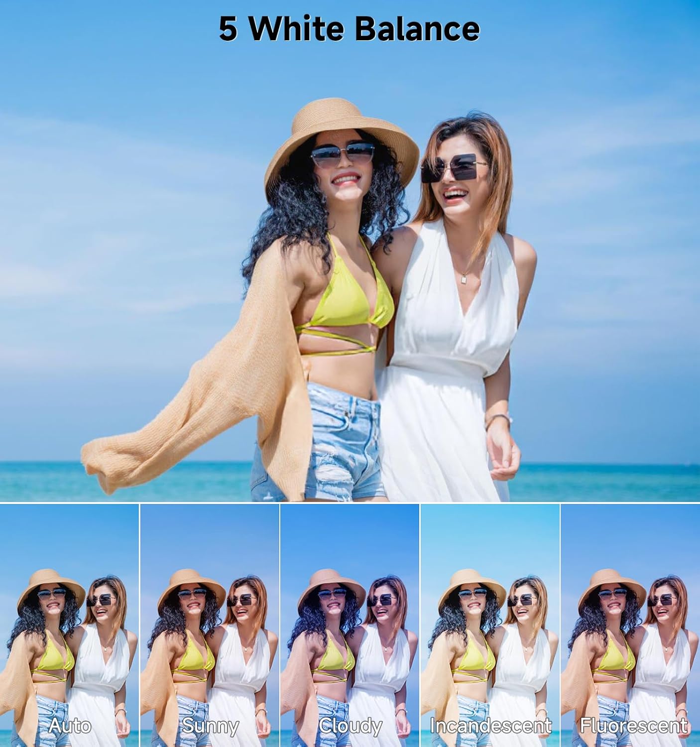 Digital Camera, UHD 5K Travel Camera 80MP Compact Cameras with 18X Zoom Vlogging Camera for YouTube with Flip Screen 3" 180° Video Cameras with 64GB SD Card for Beginners & Adults (Black) - Image 5