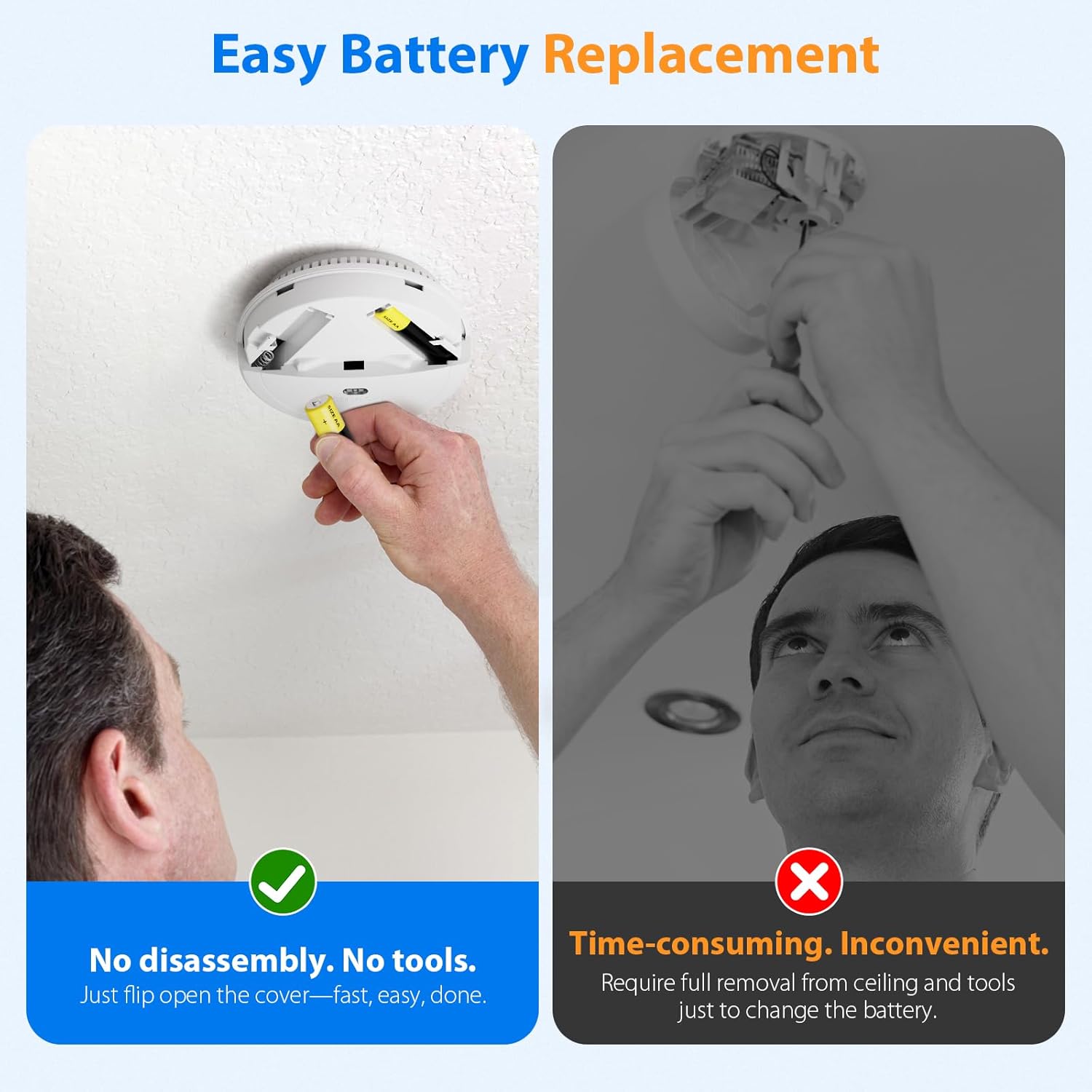 Battery Operated Smoke Detector – Easy Top Battery Access, Loud 80dB Alert, Test & Silence Button, Home Safety Device for Bedroom, Hallway, Uses 2 AAA Batteries (No WiFi, No App) - Image 2