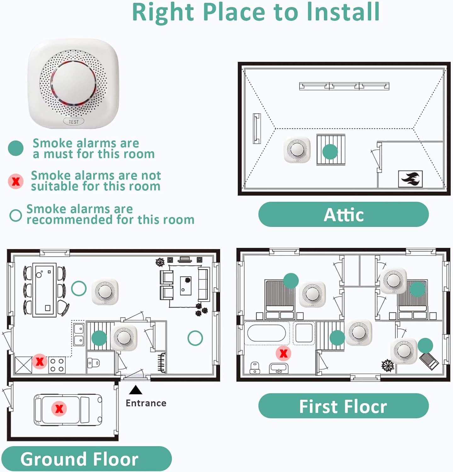 Optical Smoke Alarm with Advanced Photoelectric Technology,Battery Power Smoke Alarm Detector for Home with Test Button & Silence Button,1 Pack(Batteries NOT Included) - Image 2