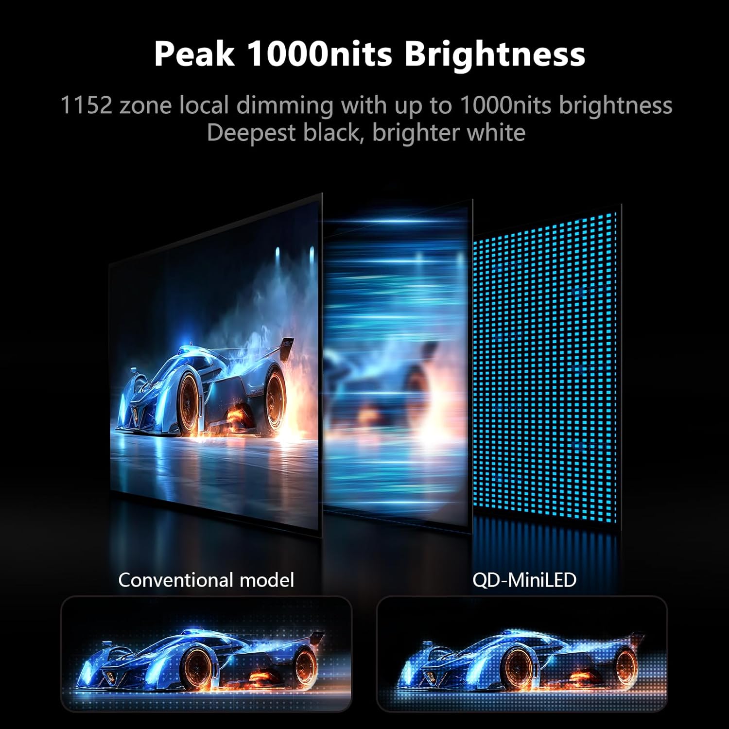 INNOCN 27" 2K QHD 2560 x 1440P 320Hz Monitor, Gaming Console Ready, Mini-LED Precisely Dimming, Monitor for Mac, HDR1000, 1ms, MPCS/ULL, FPS, HDMI 2.1, DP, Speaker, Pivot Adjustable Stand - GA27T1M - Image 4