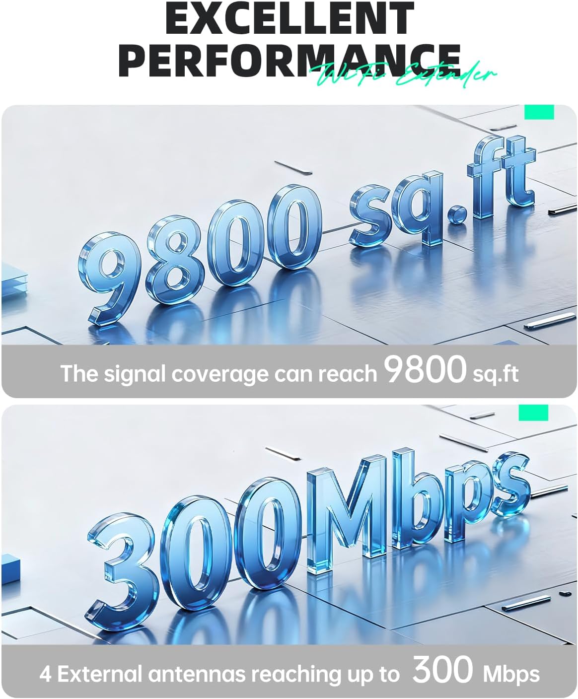 2025 WiFi Extenders Signal Booster for Home Long Range Up to 9800 sq. ft & 40 Devices, WiFi Extender Signal Booster, Quick Setup-Medium, Internet Repeater, WiFi Extender - Image 3