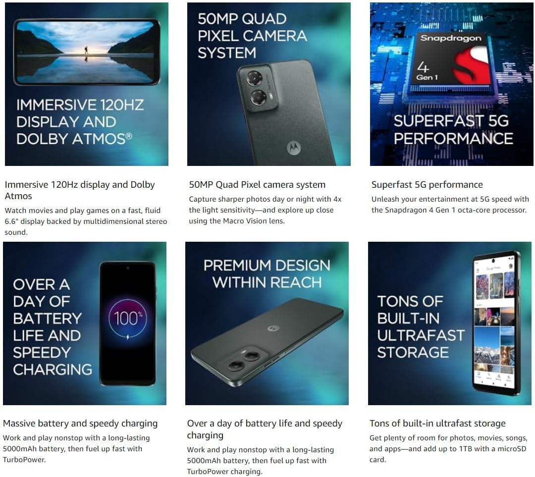 Motorola Moto G 5G 2024 (128GB, 4GB) 6.6", 50MP Dual Camera, Android 14, XT2417 (Unlocked, Sage Green) (Renewed) - Image 5