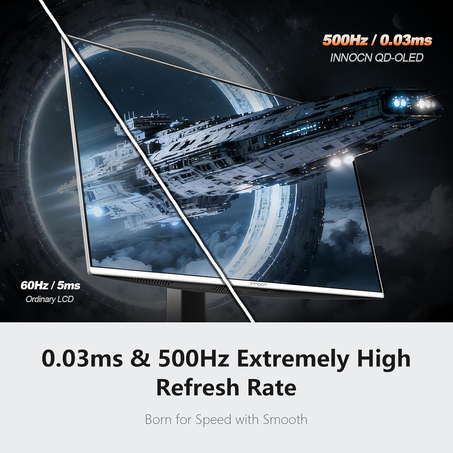 INNOCN 27" OLED 2K QHD 2560 x 1440p 500Hz Gaming Monitor, Gaming Console Ready, VRR, G-SYNC Compatible, HDR 500, 0.03ms, FPS/RTS, HDMI 2.1, DP, Speaker, Pivot Adjustable Stand - GA27M1Q - Image 3