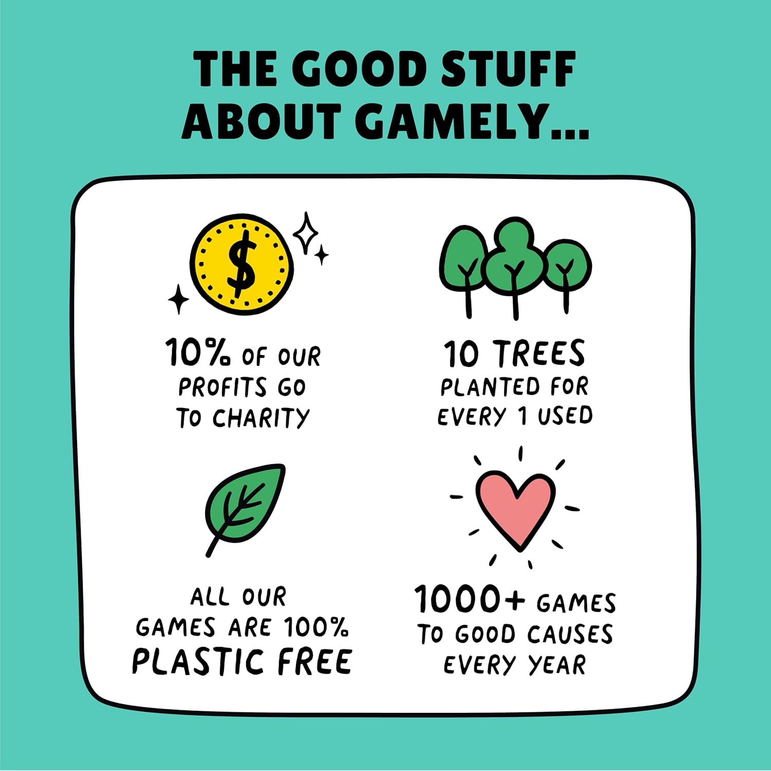 Gullible: The Hilarious Team Game of Creativity, Bluffing and Astonishing Facts. Will You Fool Your Family and Friends or Believe The Unbelievable? (Gullible - Same Game, Smaller Box) (New Edition) - Image 6