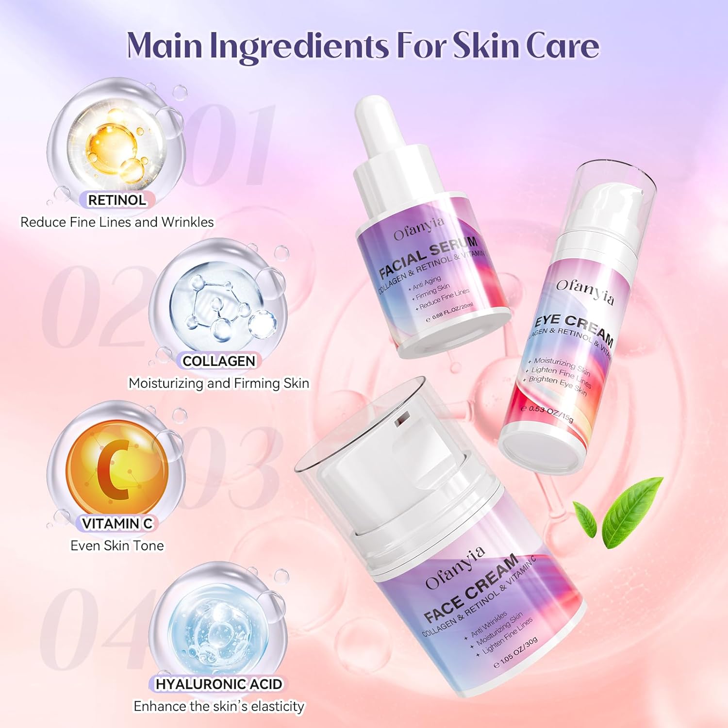 Ofanyia Collagen Retinol Skincare Set, 6 Pcs Anti-Aging Skin Care Set with Hydrating Cleanser, Eye Cream, Toner, Cream & Lip Mask, Facial Kit for Women, Christmas Valentines Birthday Gift for Her - Image 4