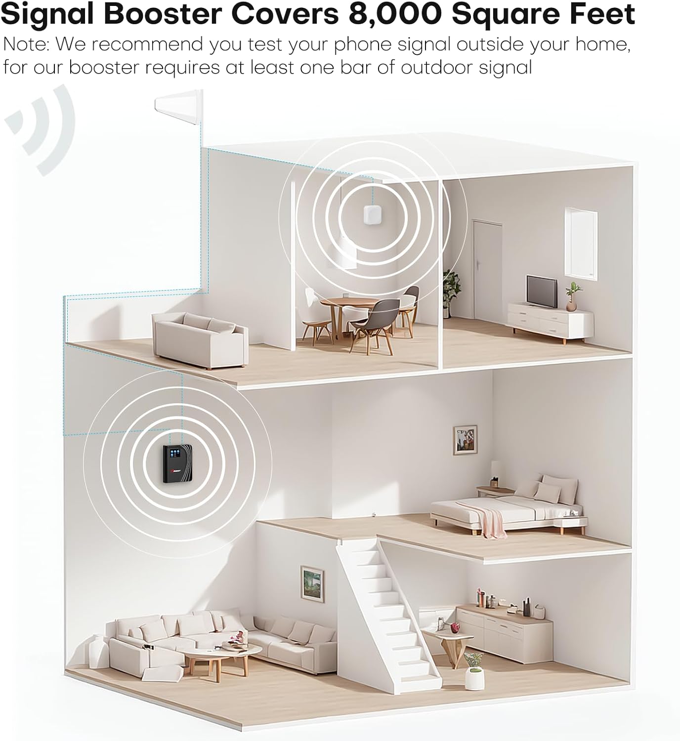Cell Phone Booster for Home Office, Cover to 8,000 Sq Ft Signal Booster 4G LTE Compatible 5G with LCD Touch Screen 70dB Gain for All U.S. Carriers Verizon, AT&T, T-Mobile, App Support, FCC Approved - Image 2