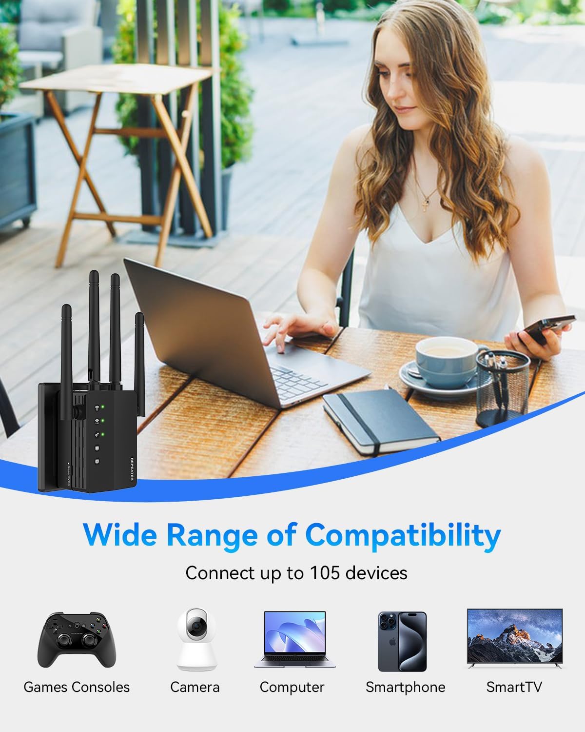 1200Mbps Dual Band 5GHz/2.4GHz WiFi Extender, WiFi Extender Signal Booster, 12880 Sq.Ft Coverage, 105-Device Support, Setup for Home & Outdoor Use - Image 2